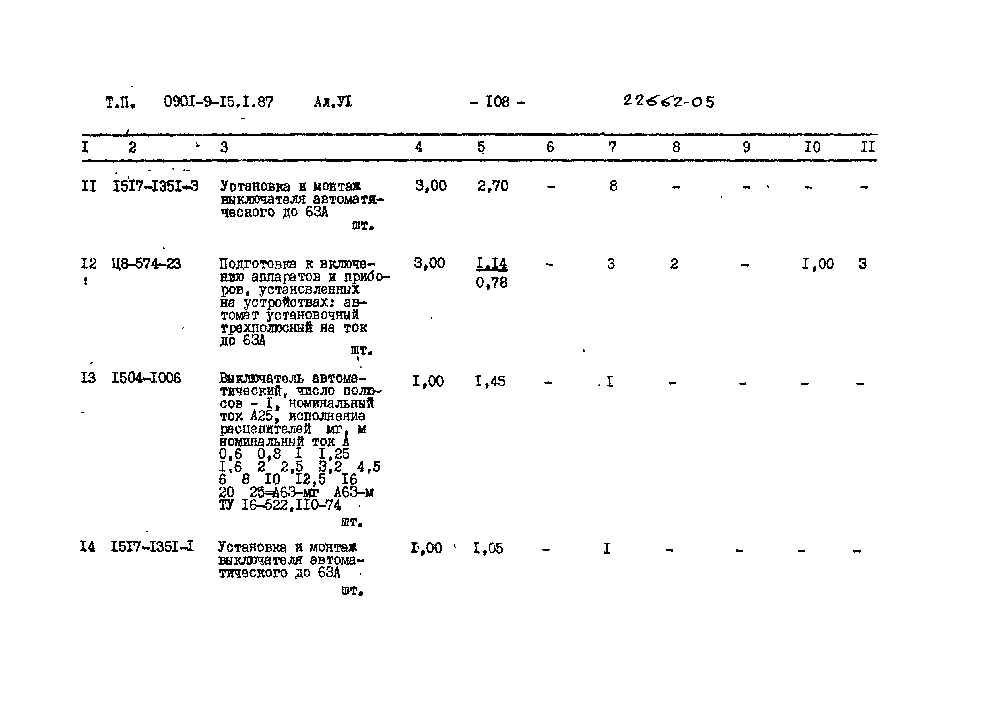 Типовой проект 0901-9-15.2.87