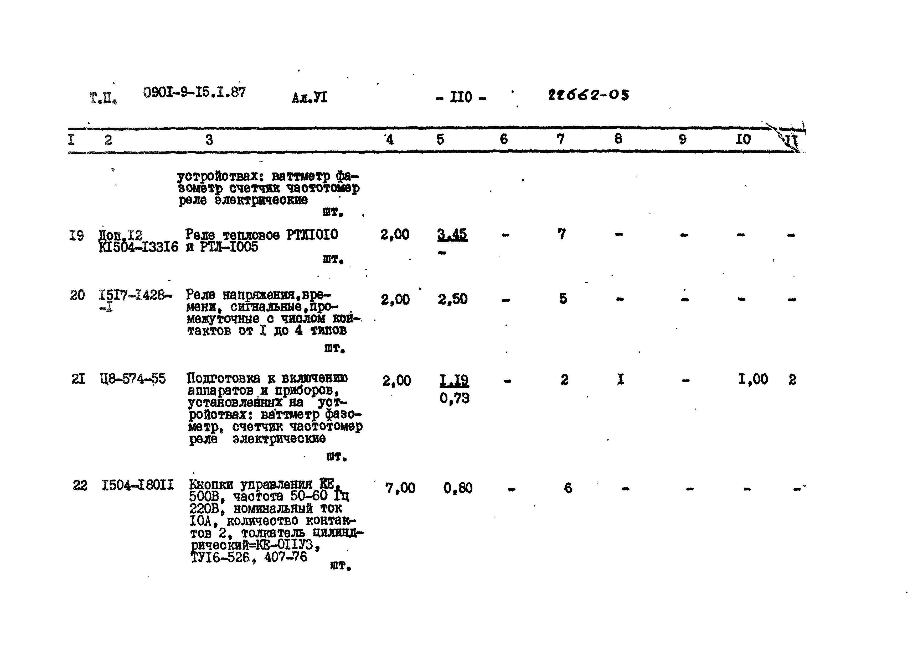 Типовой проект 0901-9-15.2.87