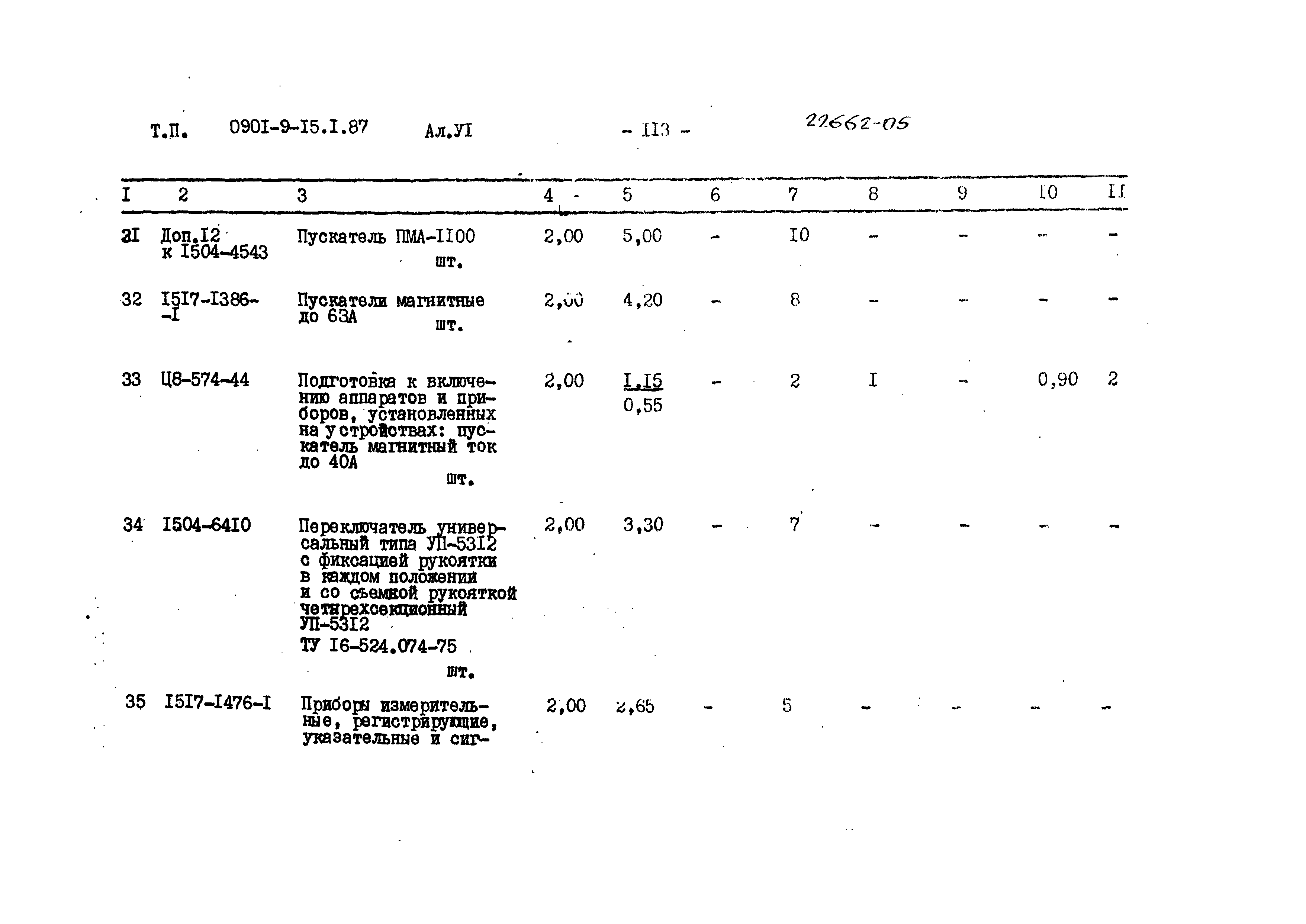 Типовой проект 0901-9-15.2.87