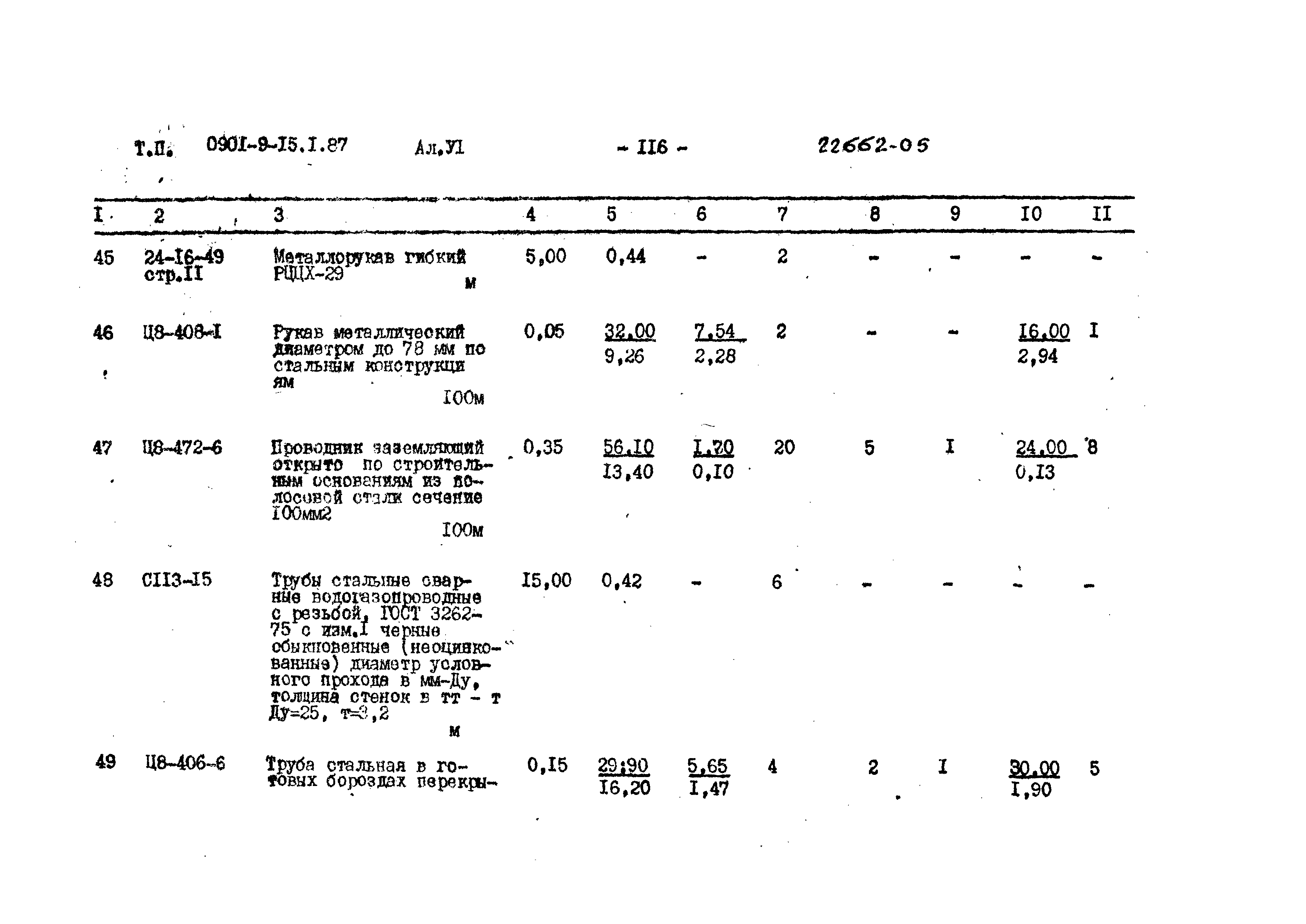 Типовой проект 0901-9-15.2.87