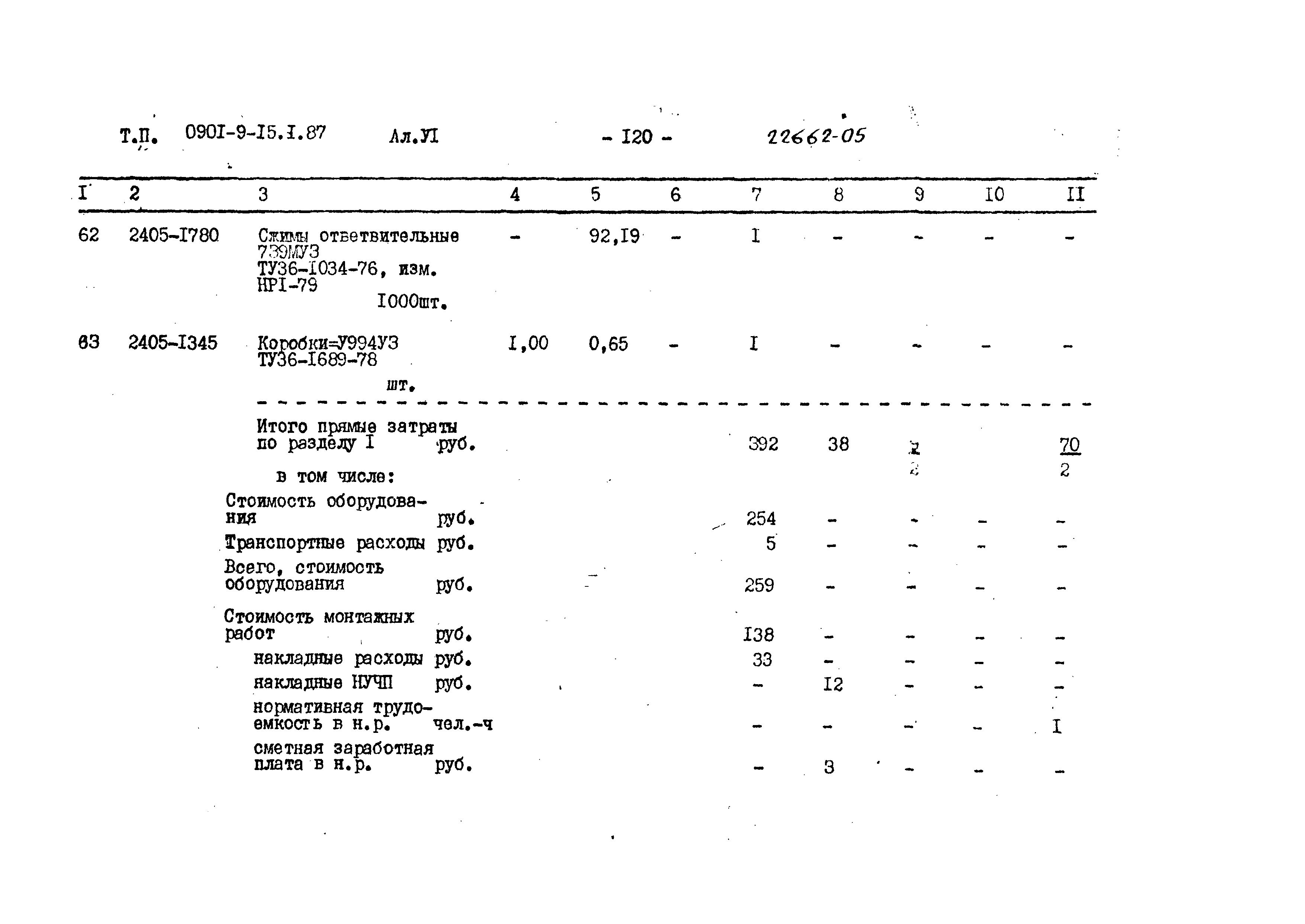 Типовой проект 0901-9-15.2.87