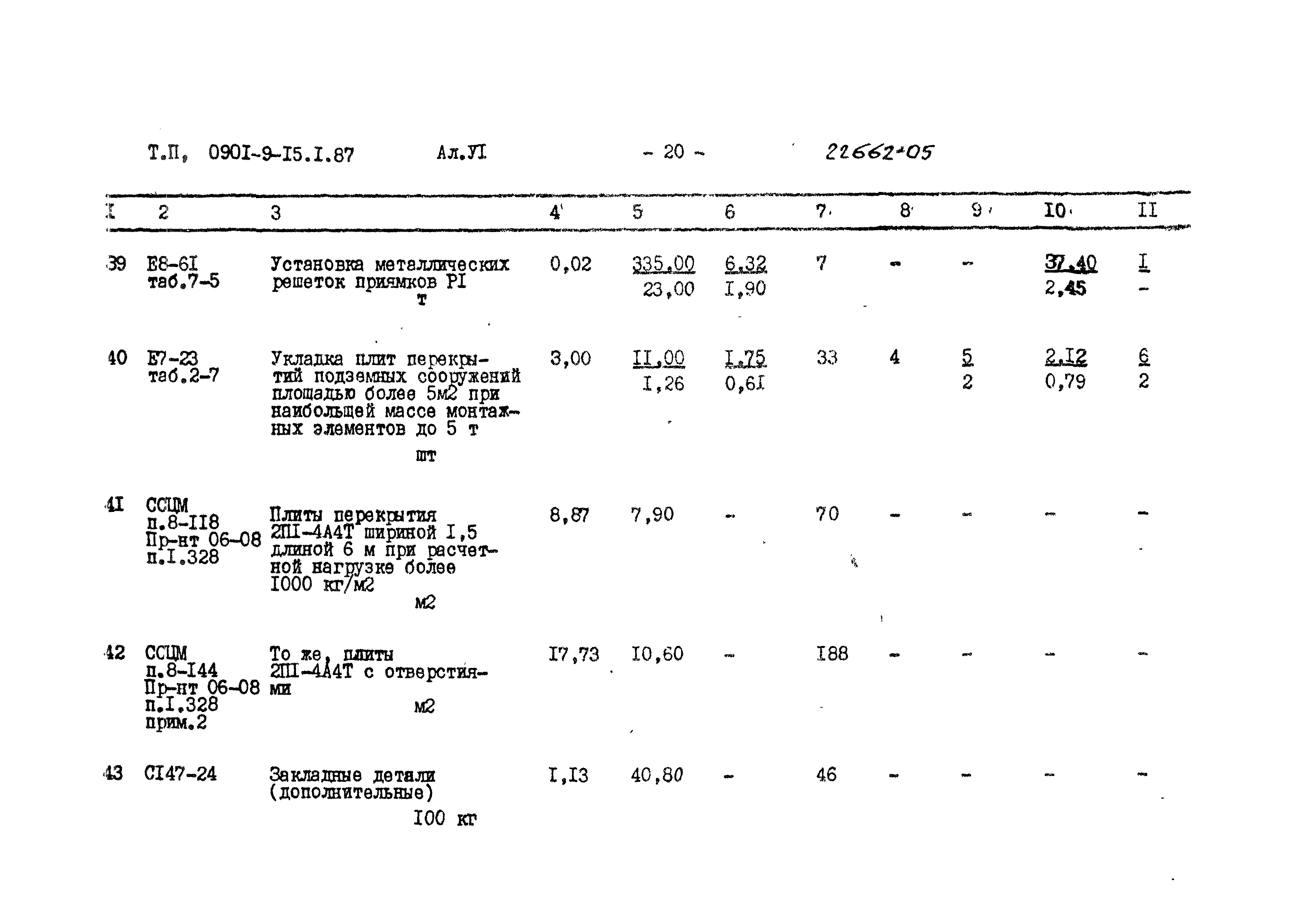 Типовой проект 0901-9-15.2.87