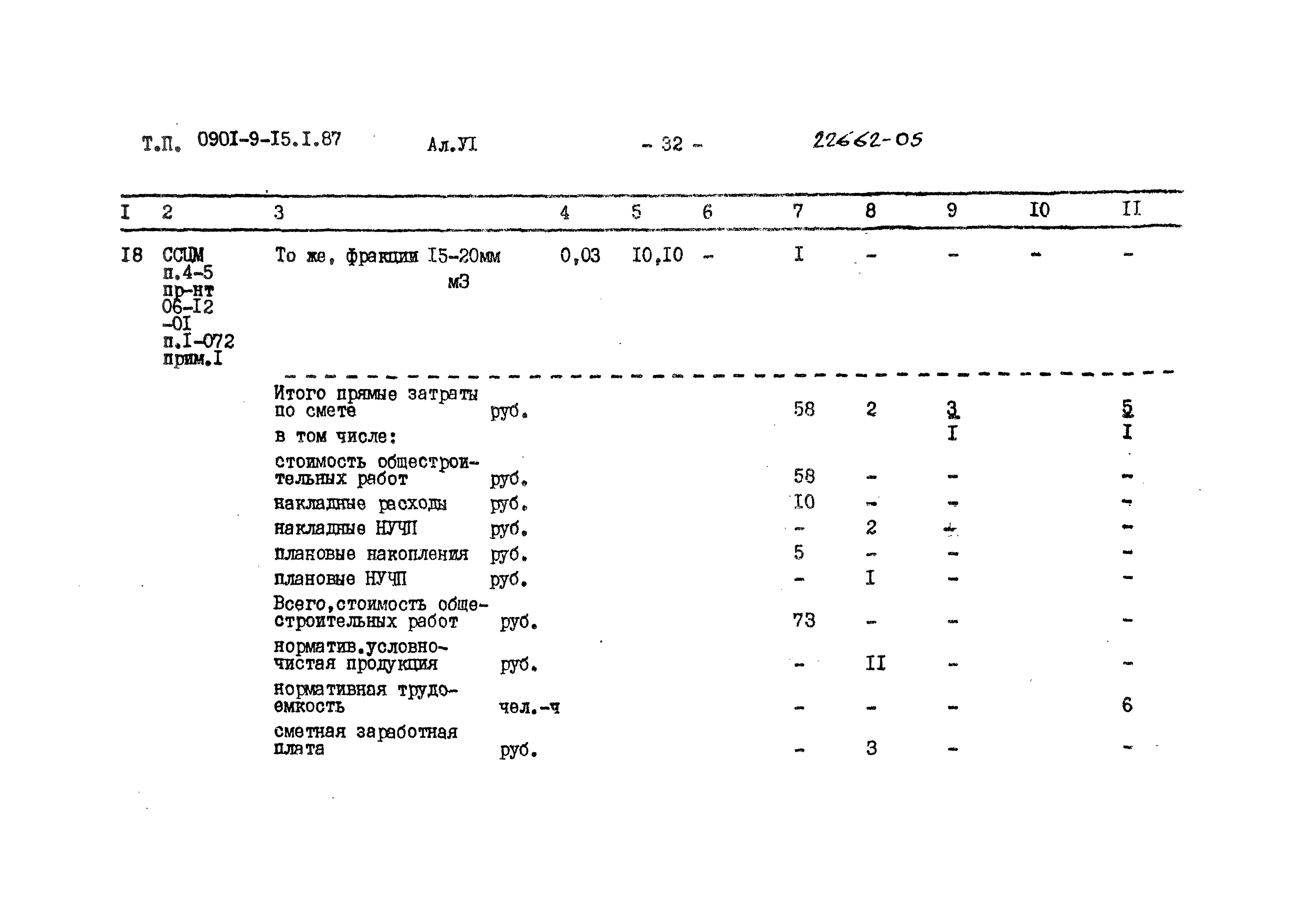 Типовой проект 0901-9-15.2.87