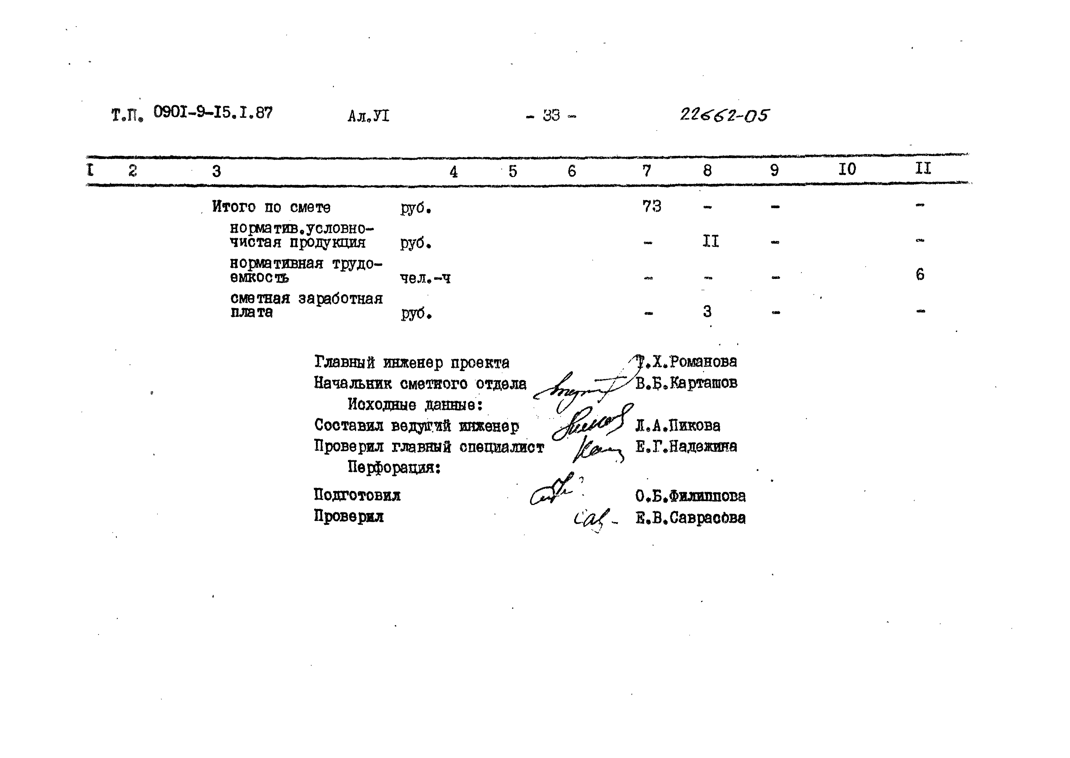 Типовой проект 0901-9-15.2.87