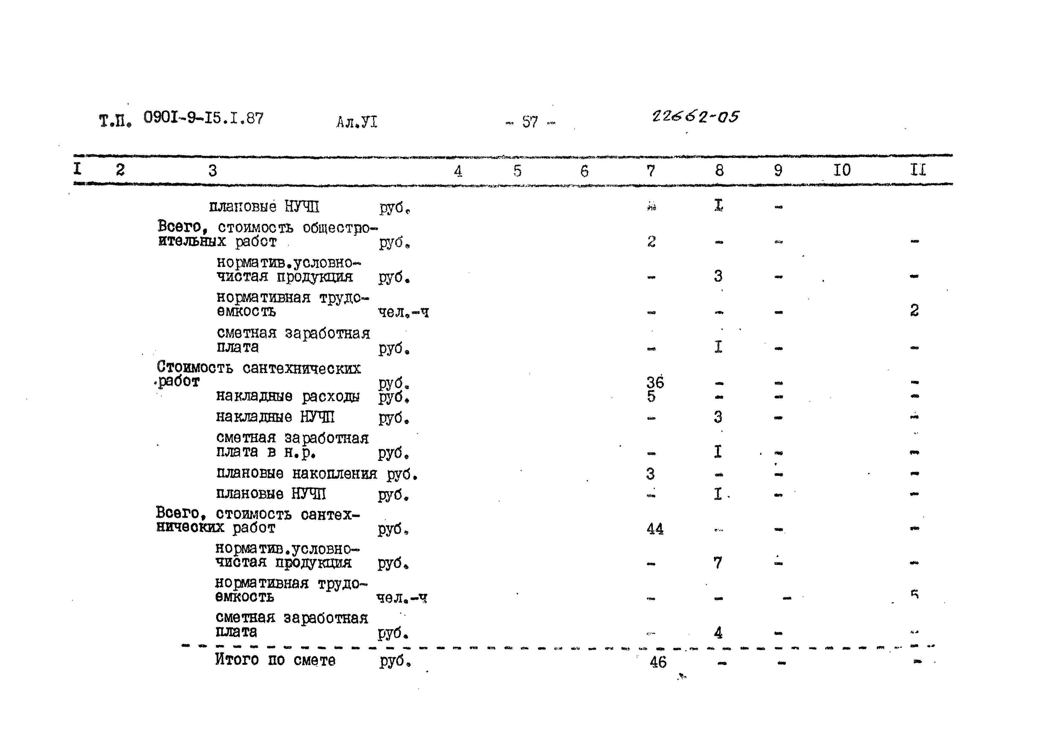 Типовой проект 0901-9-15.2.87