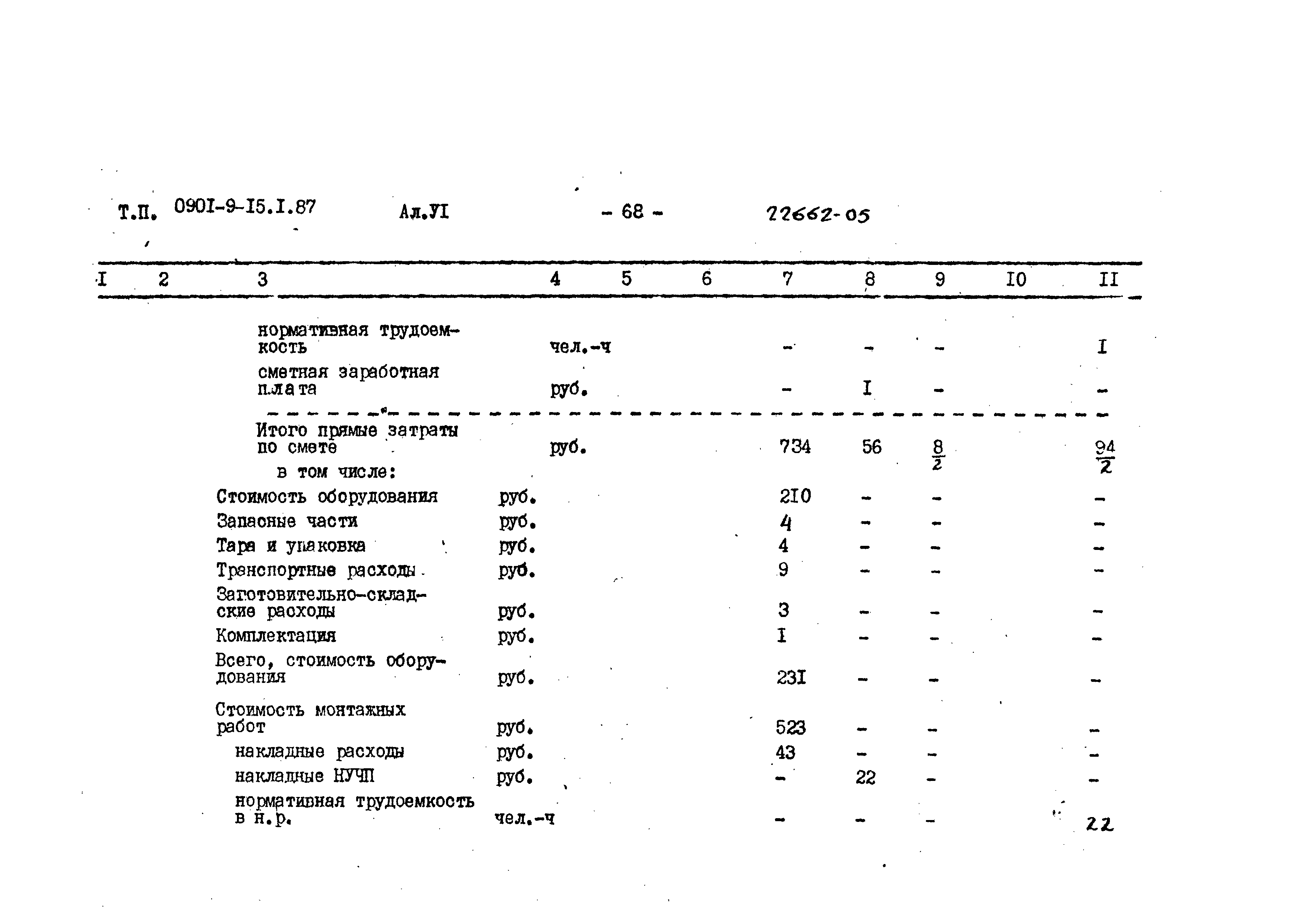 Типовой проект 0901-9-15.2.87