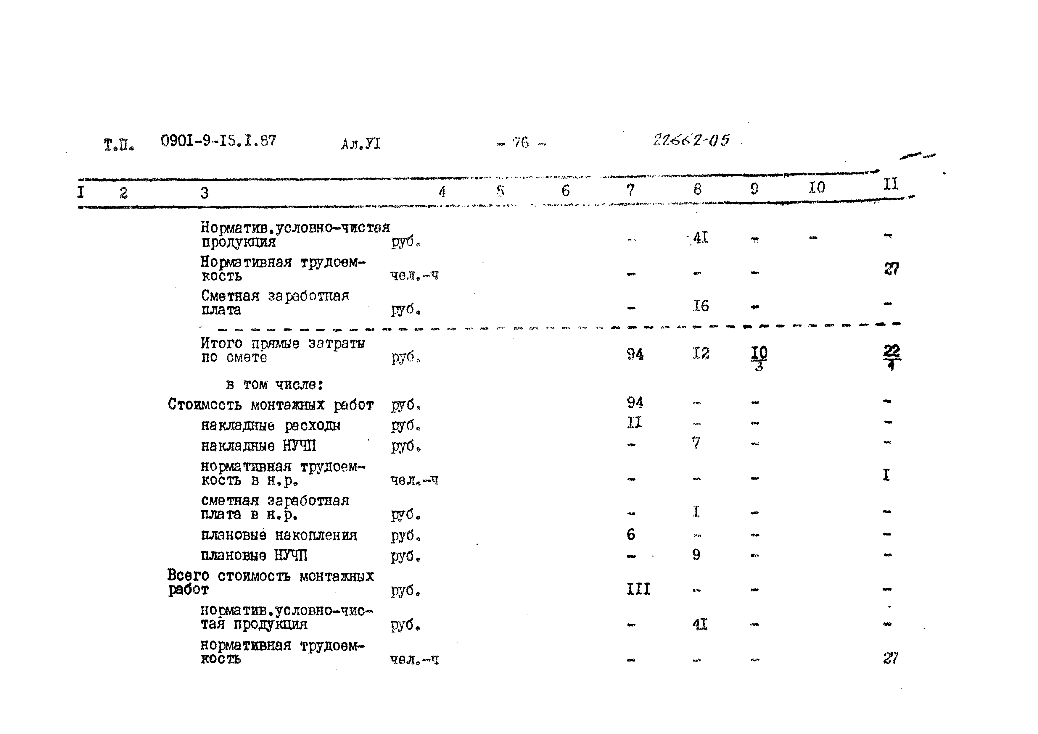 Типовой проект 0901-9-15.2.87