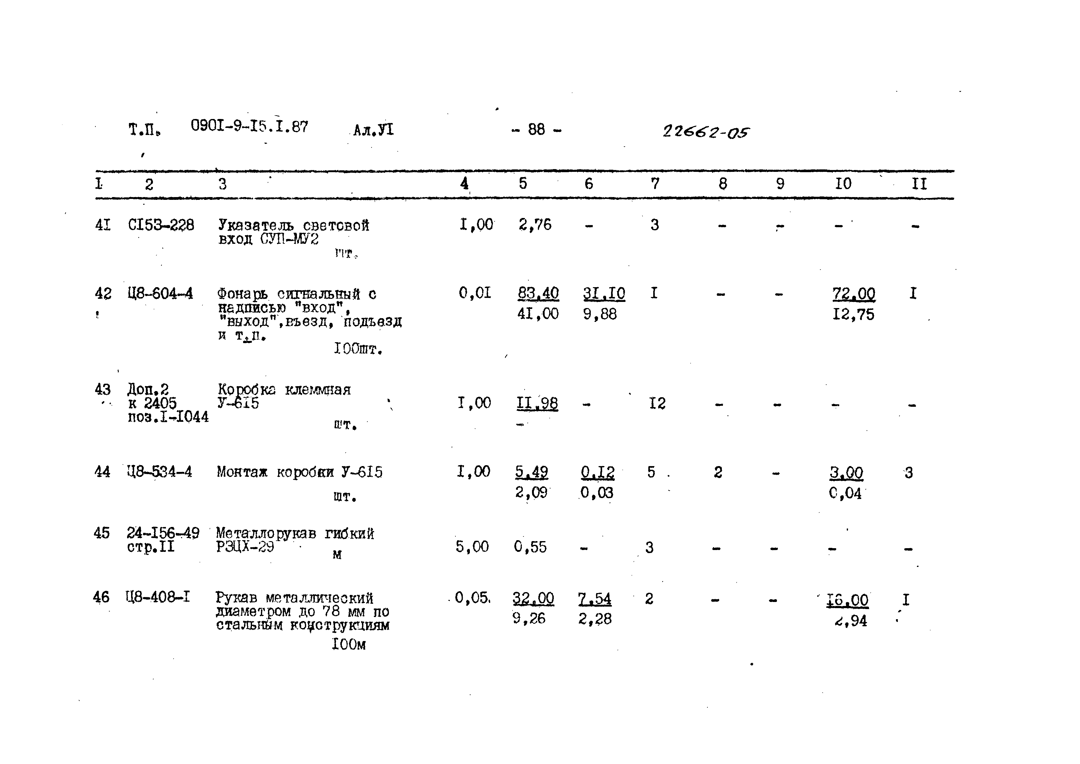 Типовой проект 0901-9-15.2.87