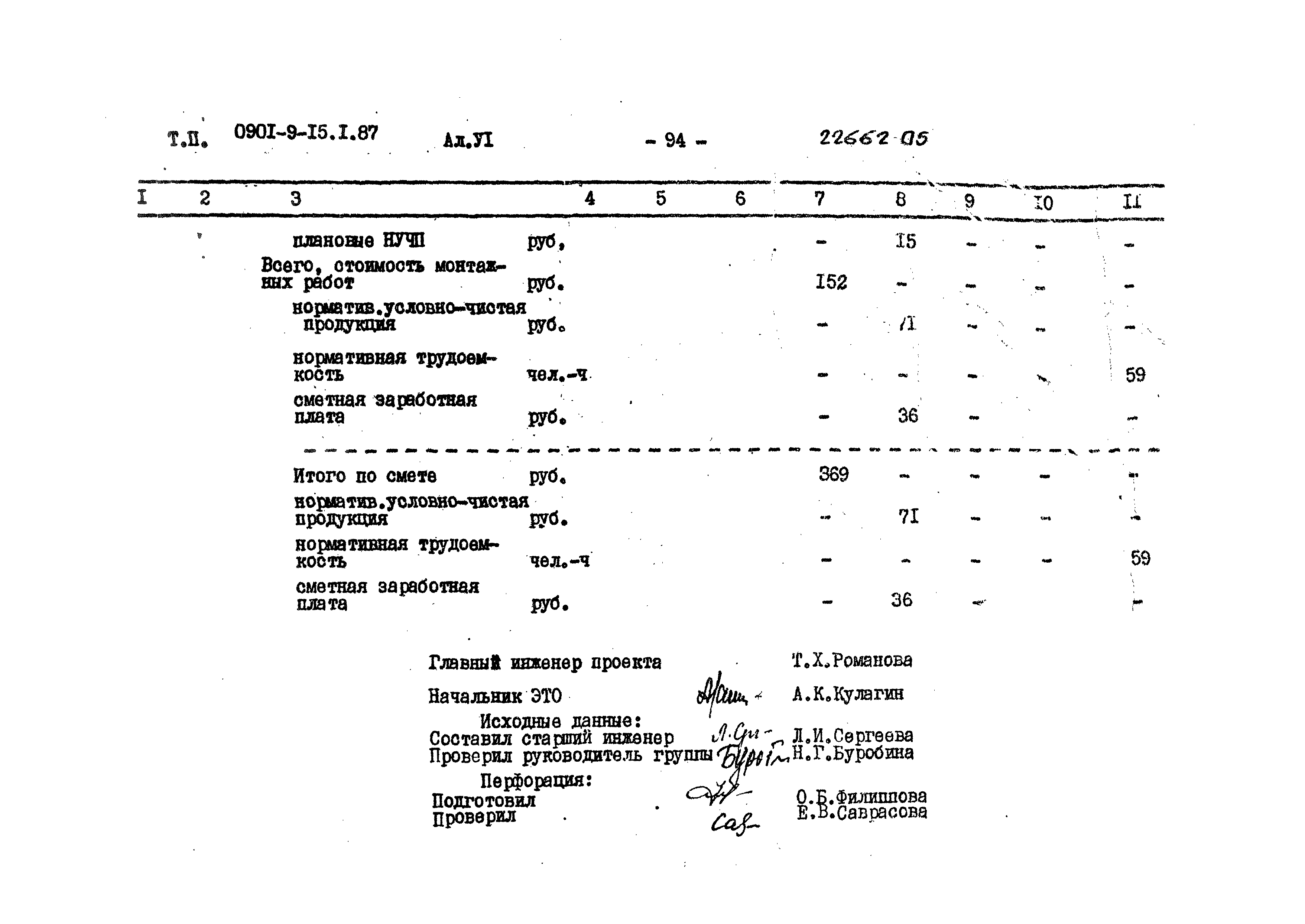 Типовой проект 0901-9-15.2.87