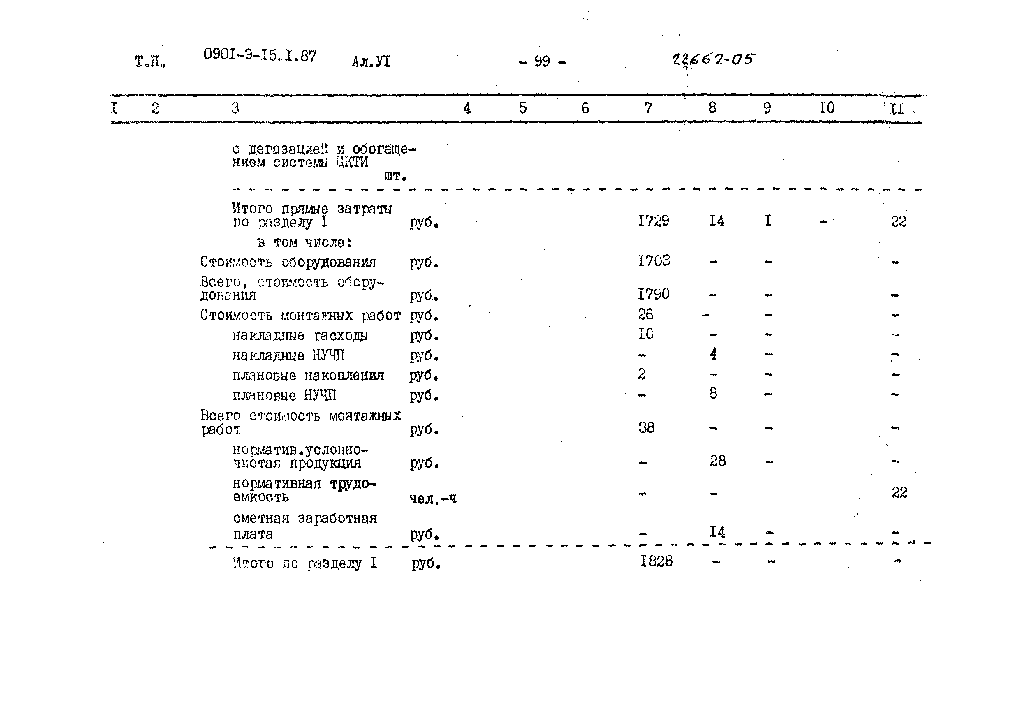 Типовой проект 0901-9-15.2.87