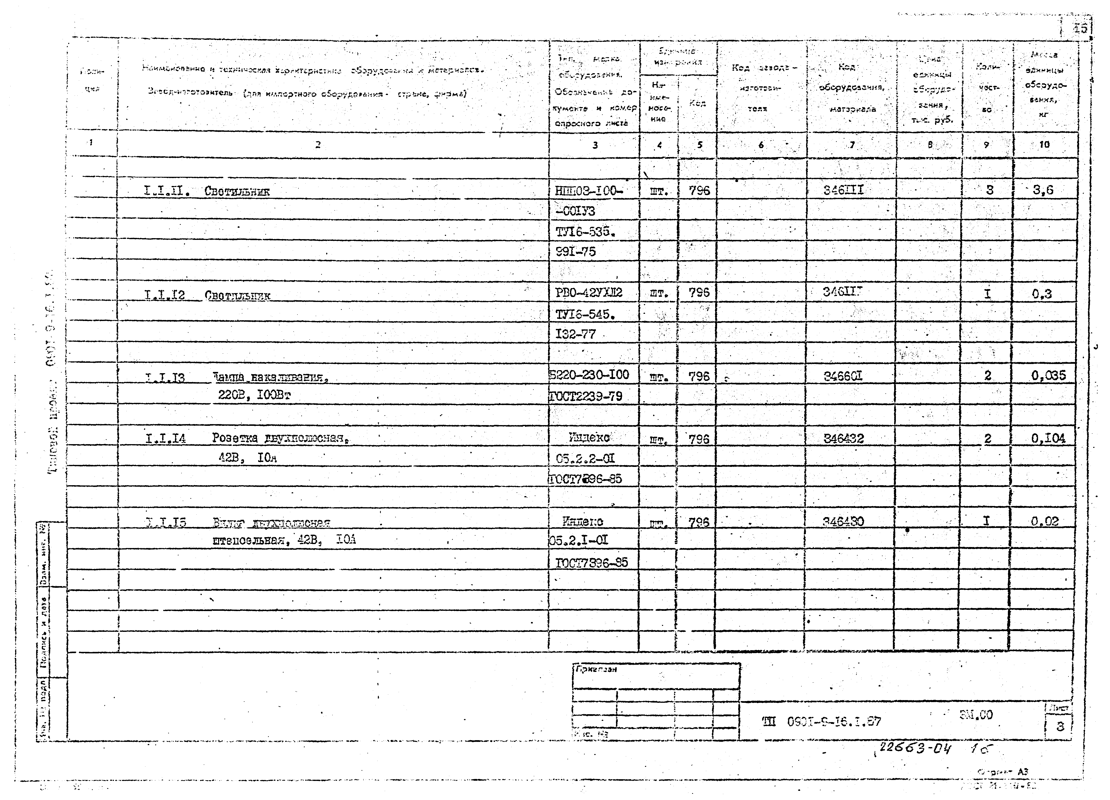 Типовой проект 0901-9-15.2.87