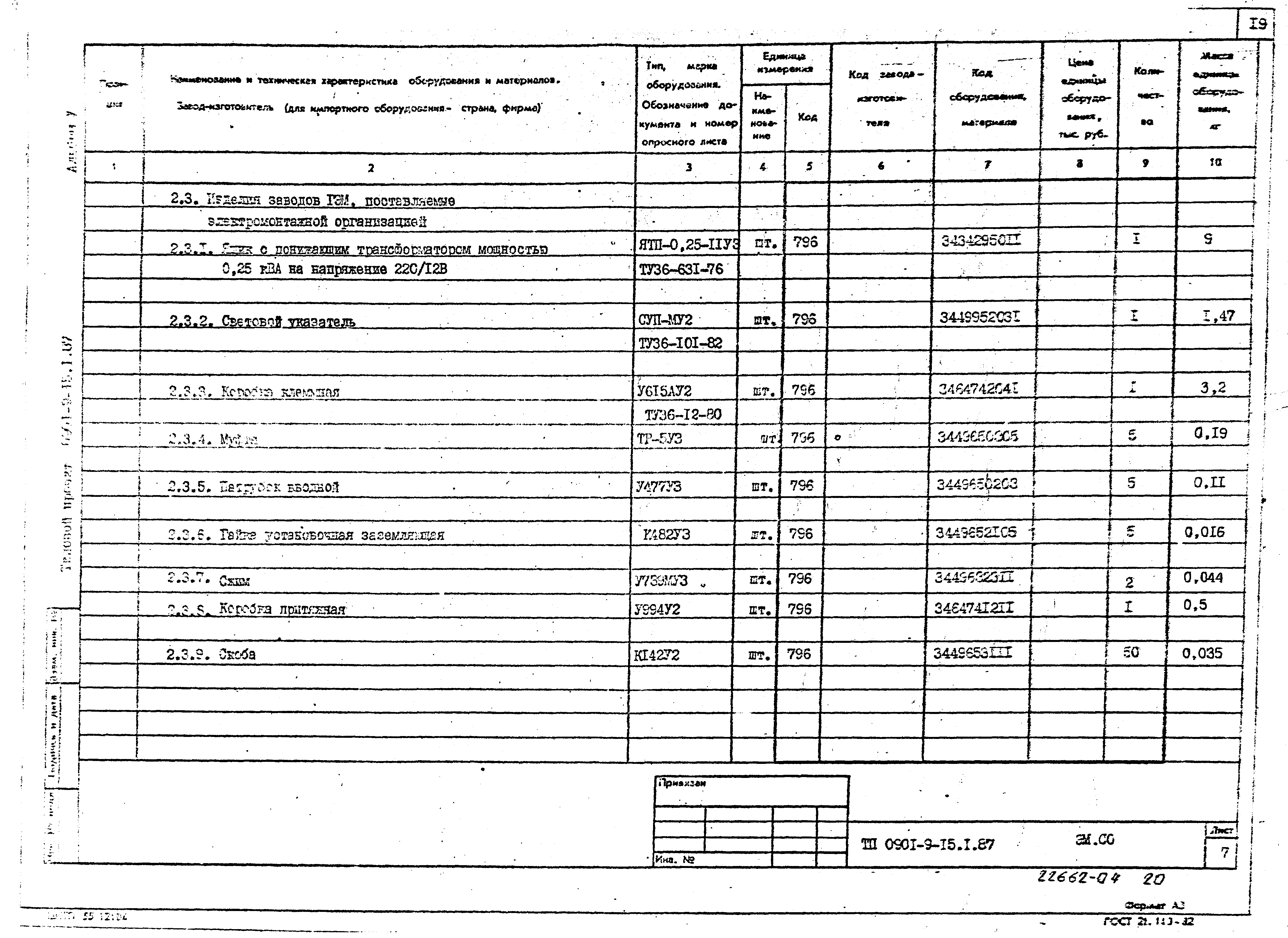 Типовой проект 0901-9-15.2.87