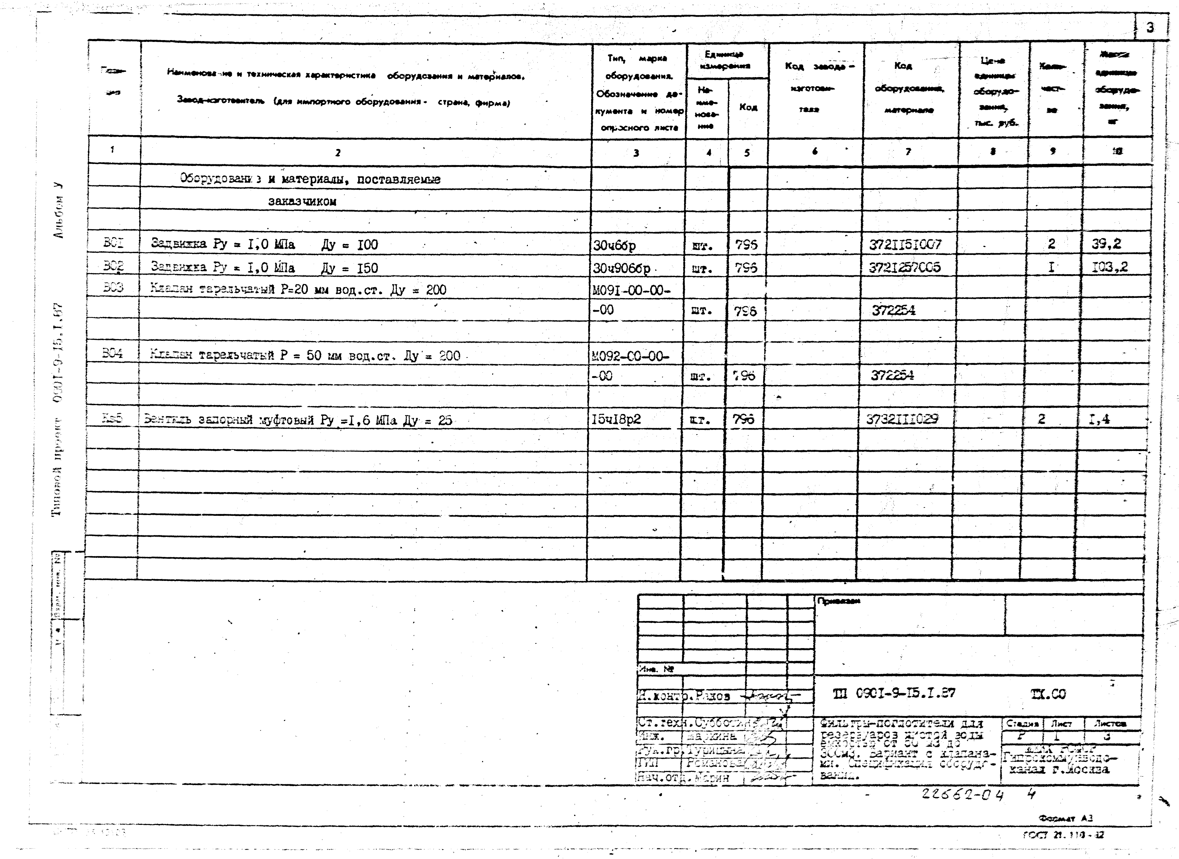 Типовой проект 0901-9-15.2.87