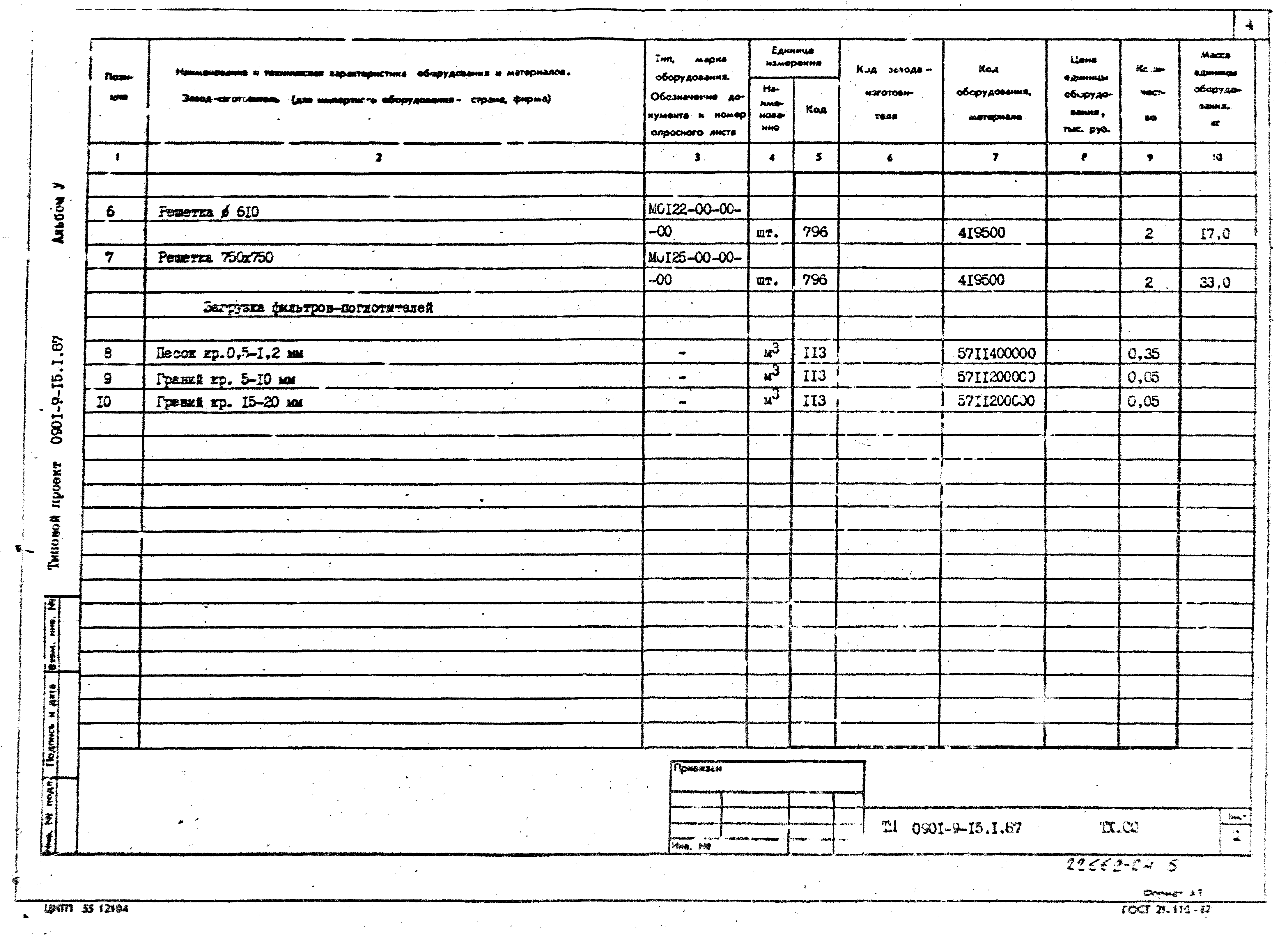 Типовой проект 0901-9-15.2.87