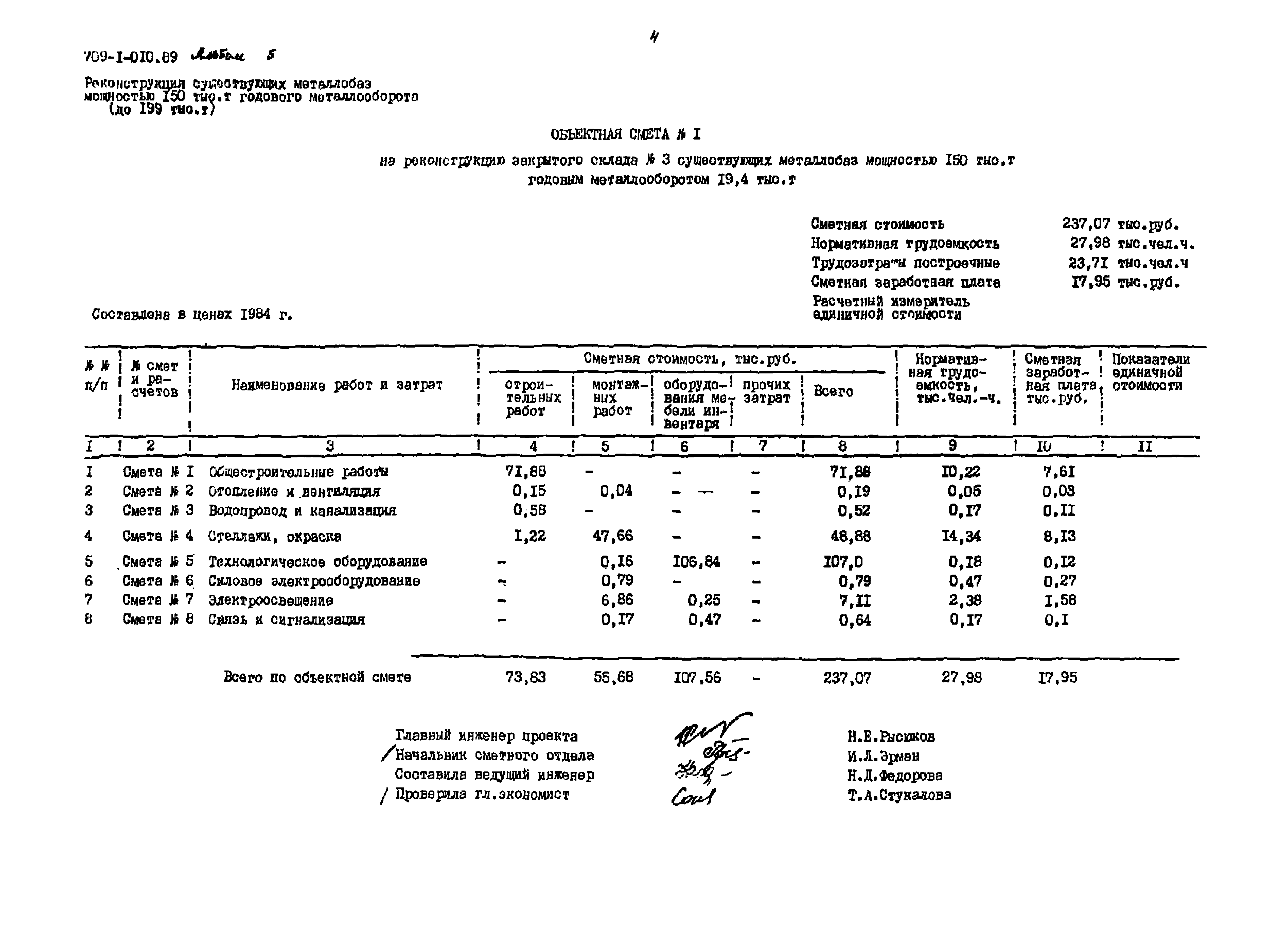 Типовые проектные решения 709-1-010.89