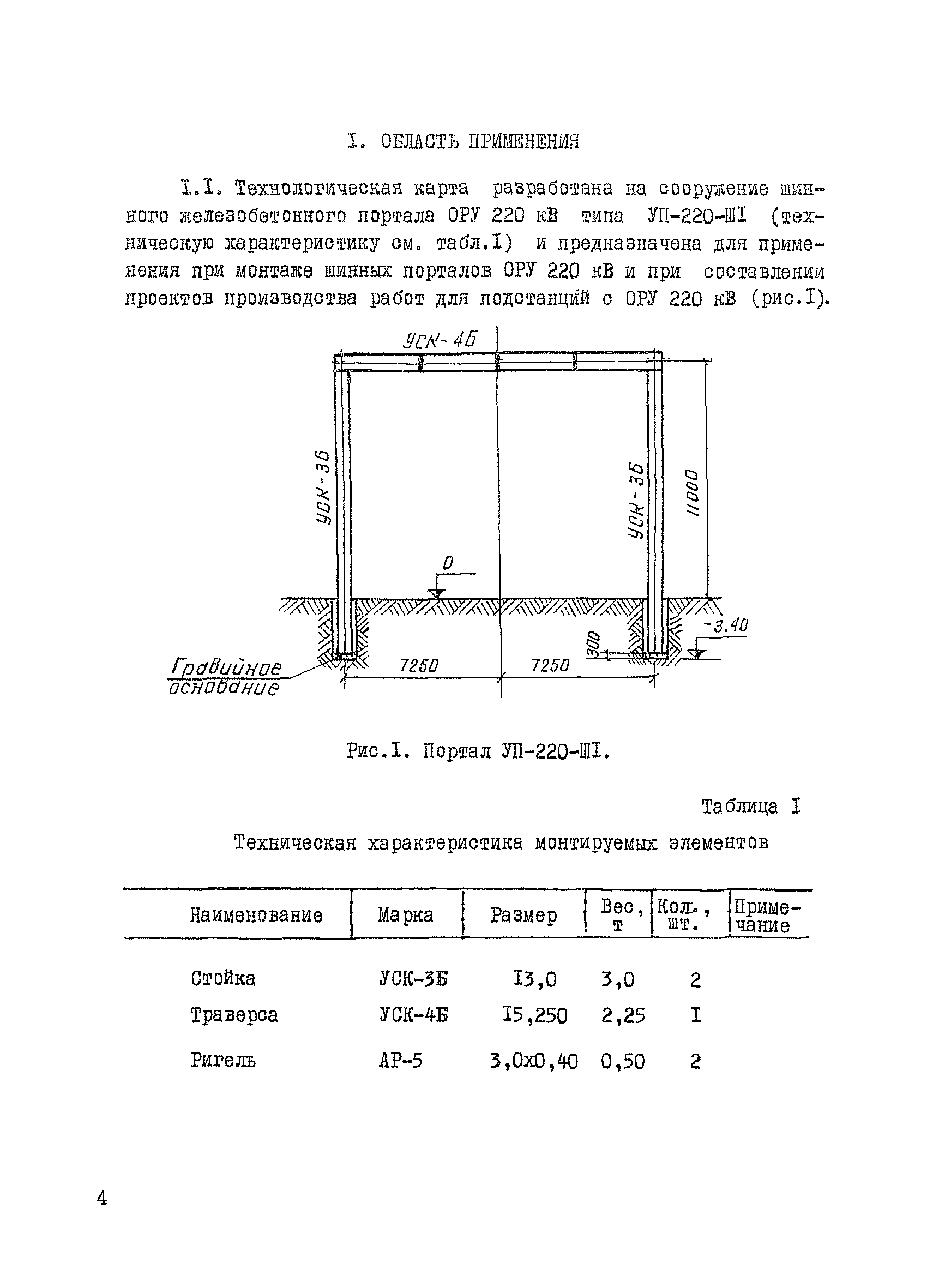 ТК II-1.1