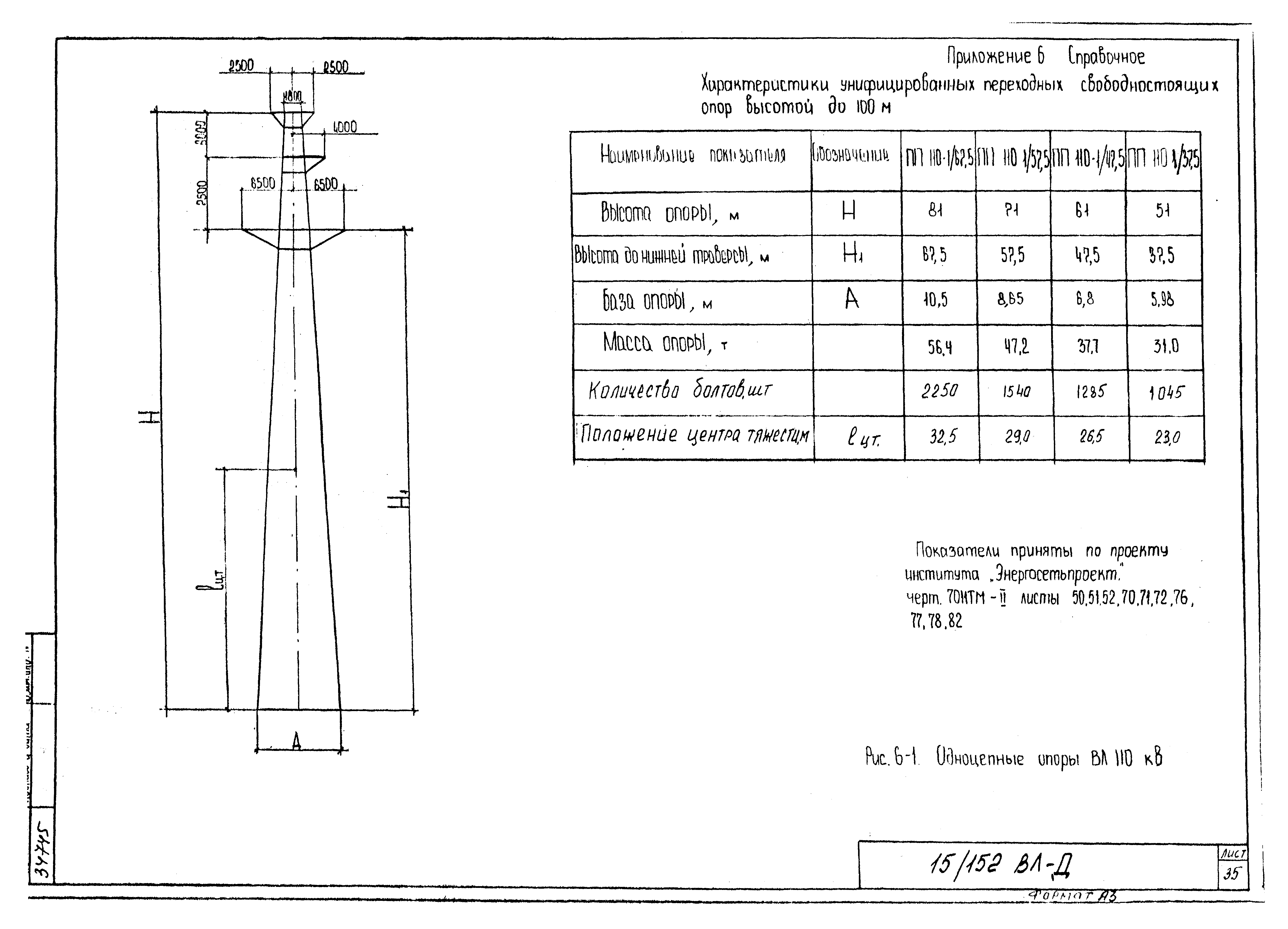 15/152 ВЛ-Д