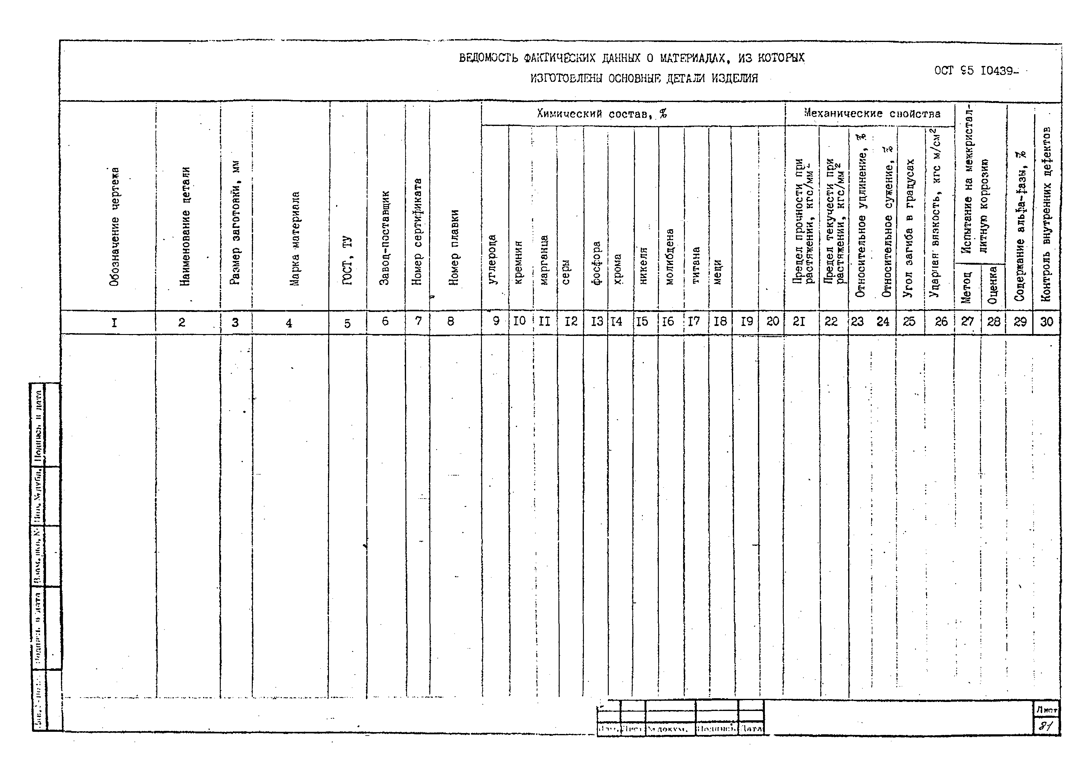 ОСТ 95 10439-2002