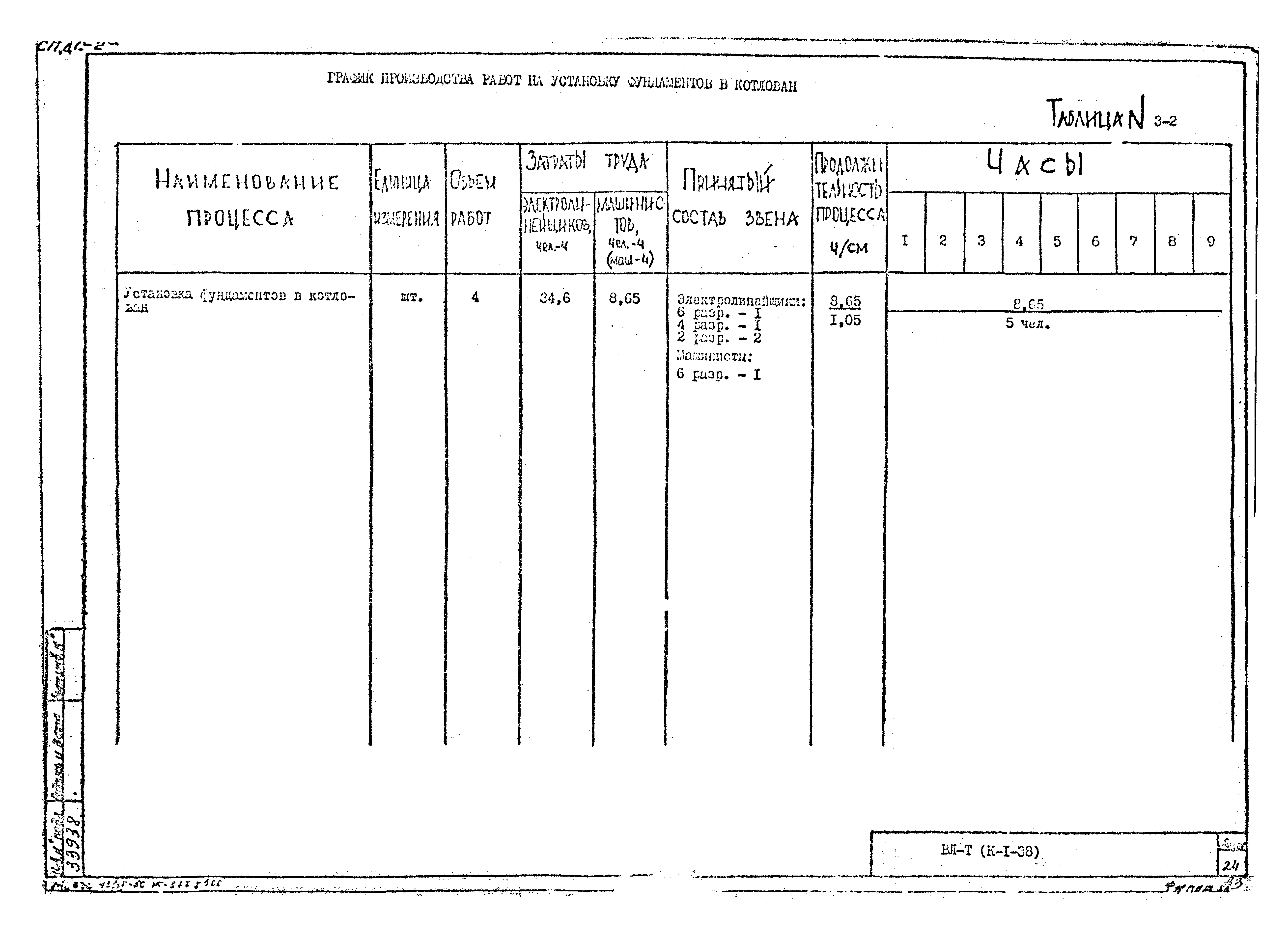 Технологическая карта К-1-38-3