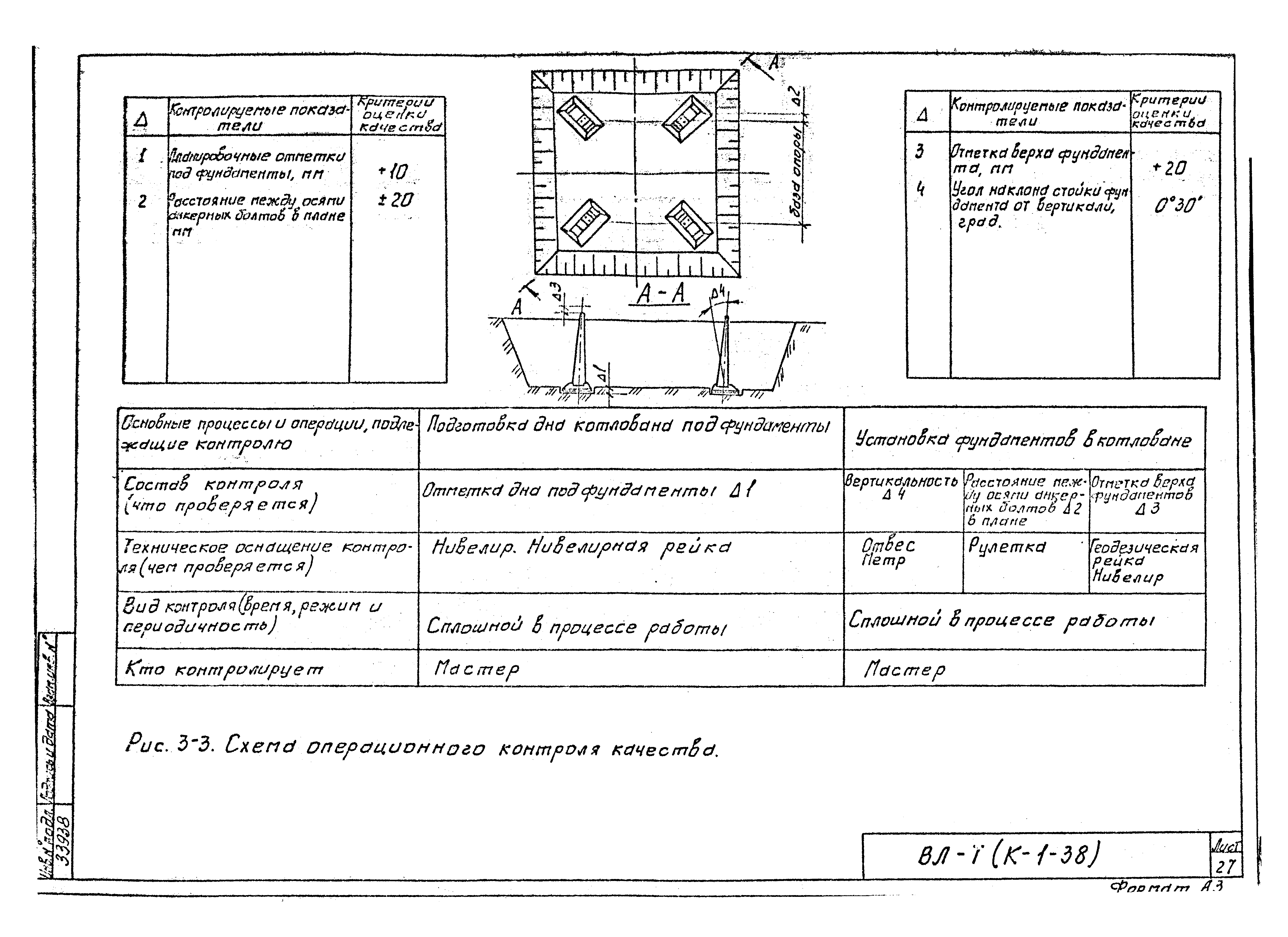Технологическая карта К-1-38-3