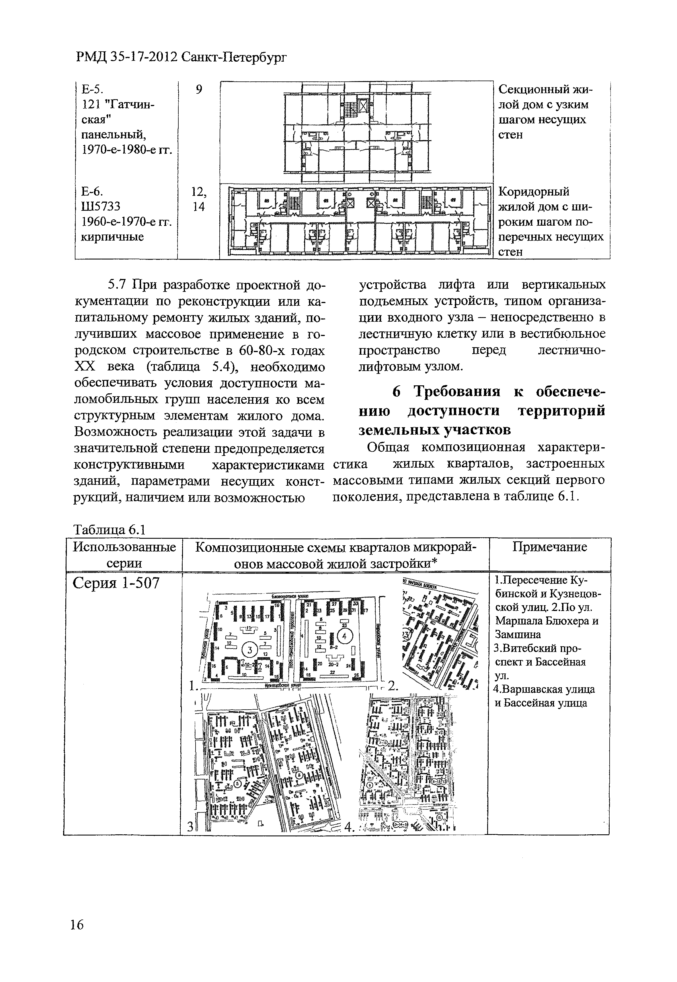 РМД 35-17-2012 Санкт-Петербург