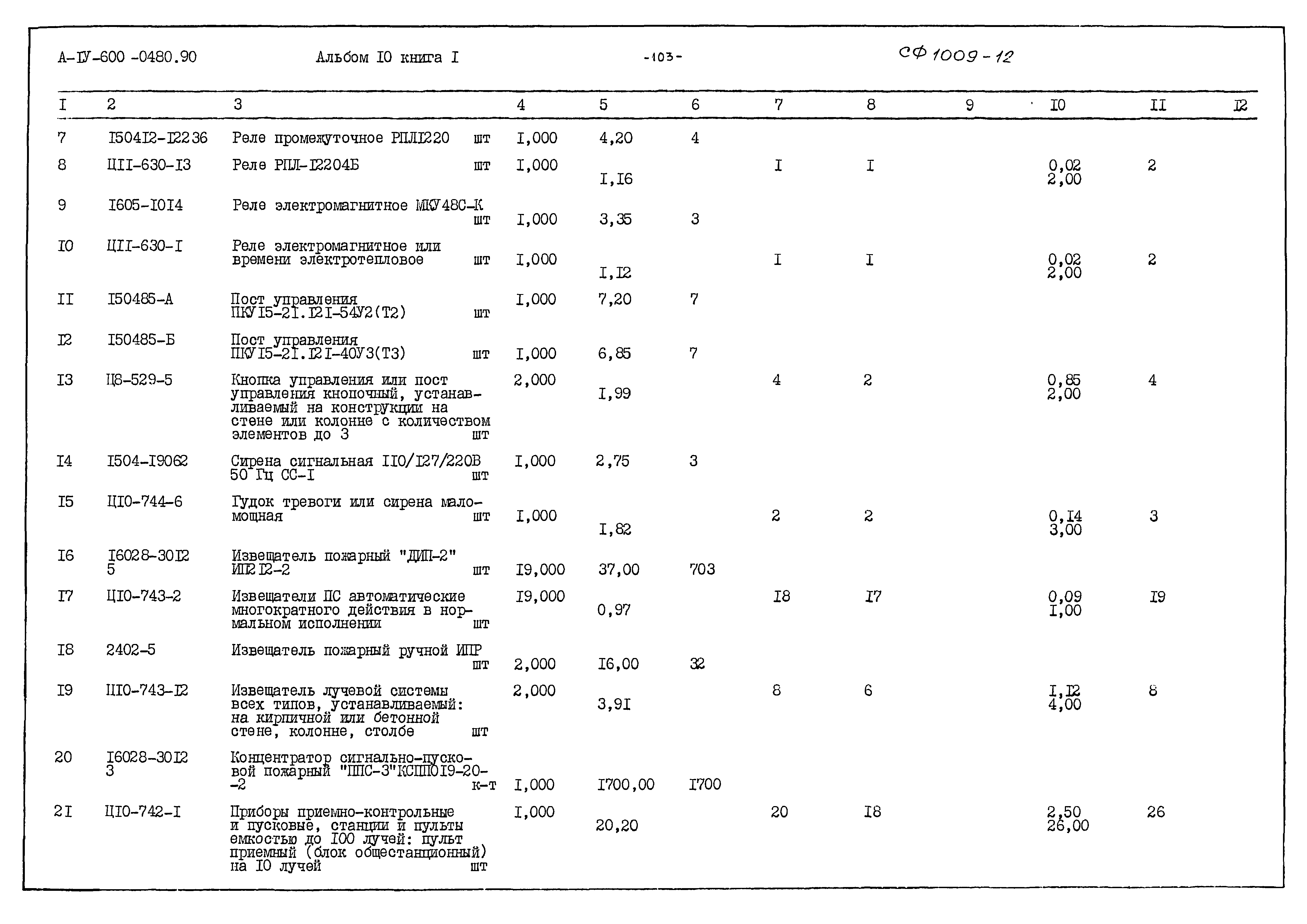 Типовые проектные решения А-IV-600-0480.90