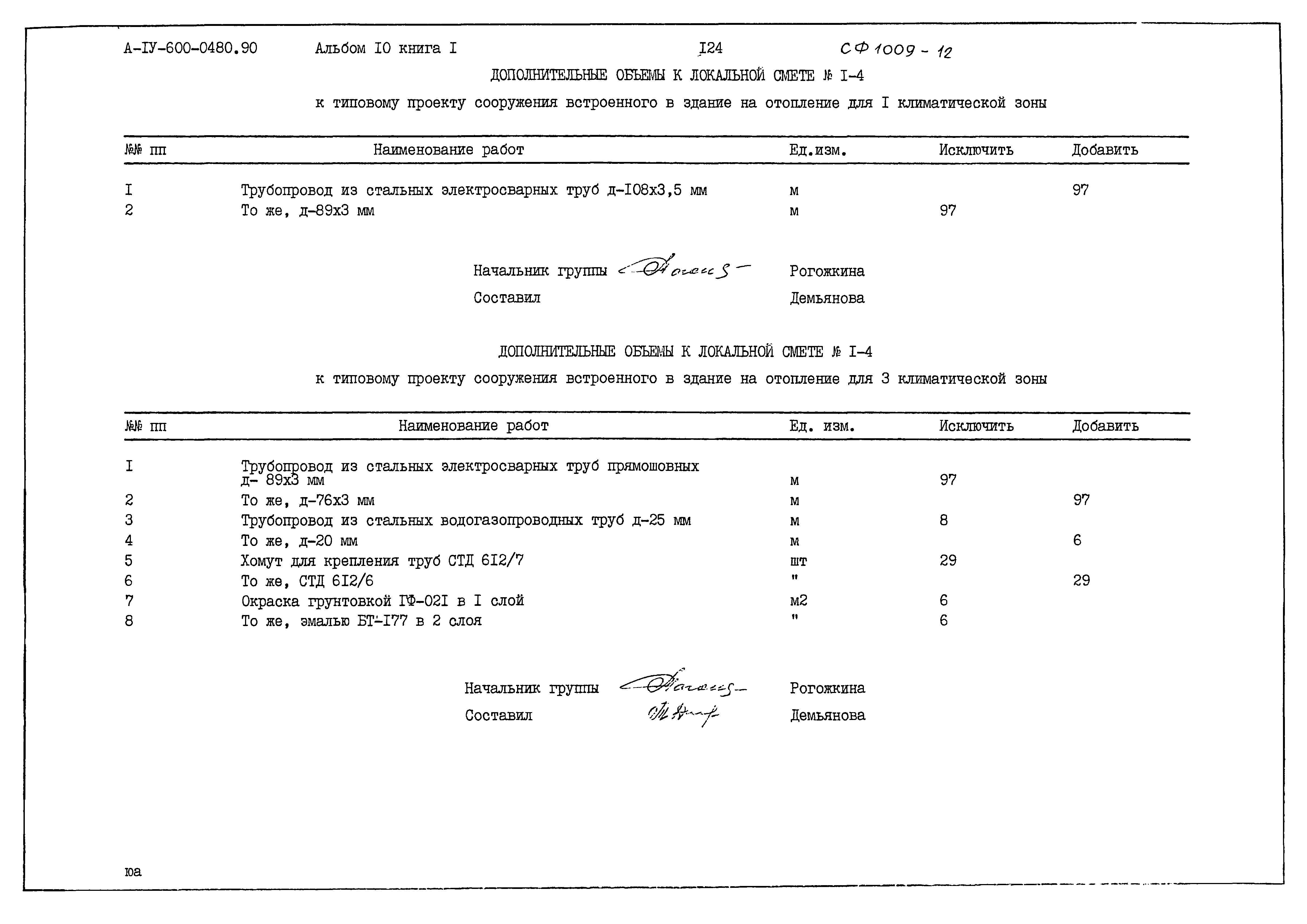 Типовые проектные решения А-IV-600-0480.90