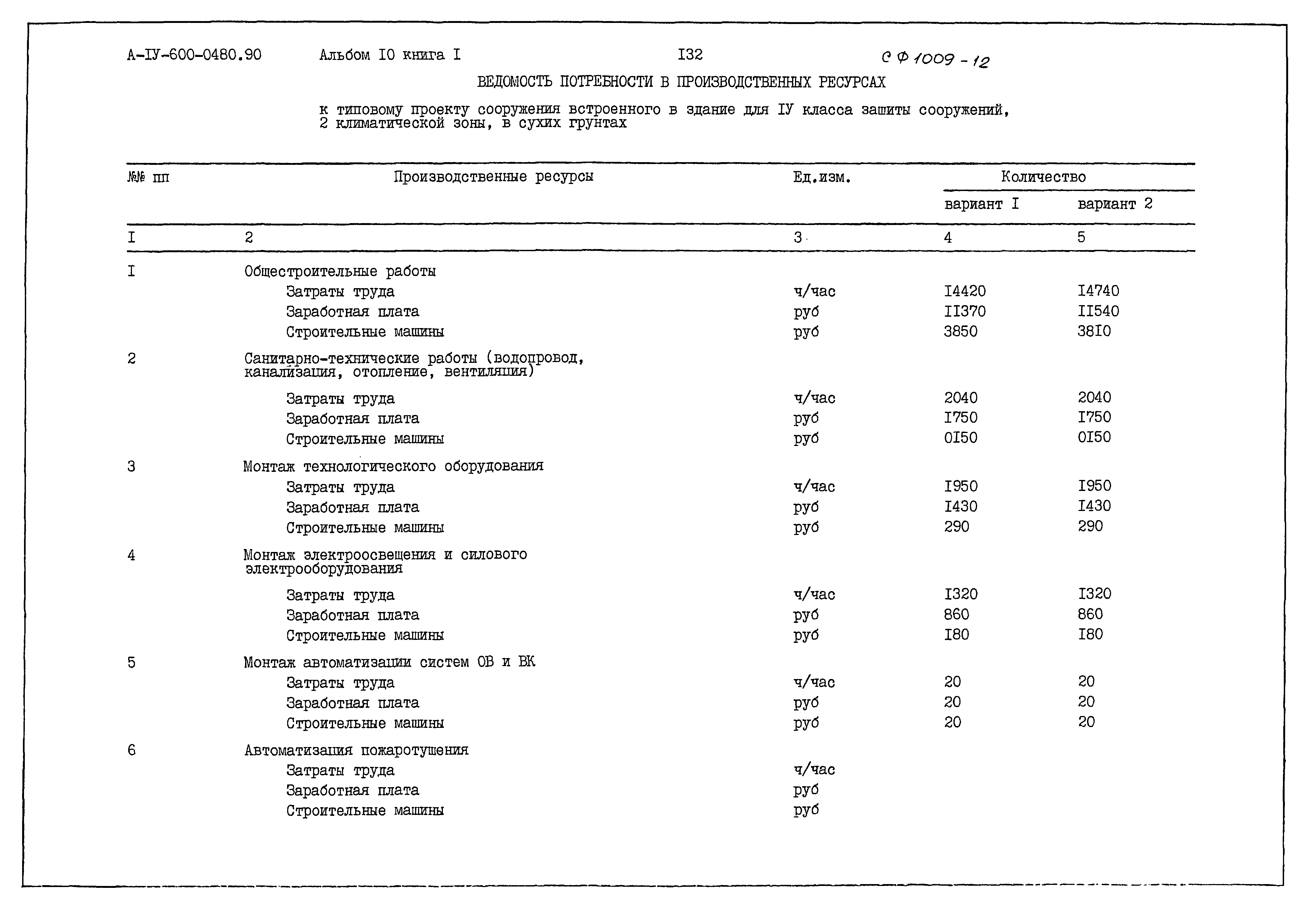 Типовые проектные решения А-IV-600-0480.90