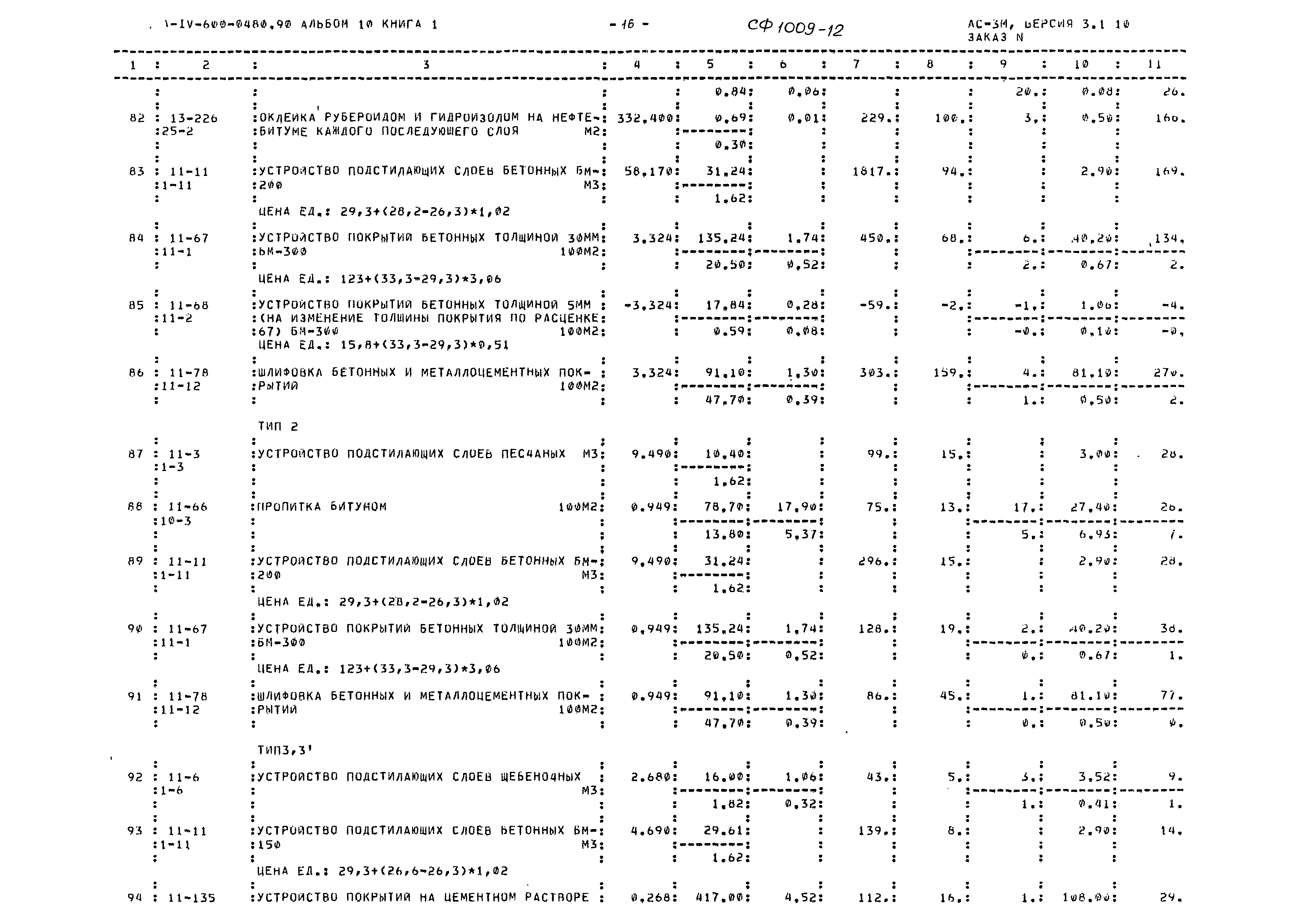 Типовые проектные решения А-IV-600-0480.90