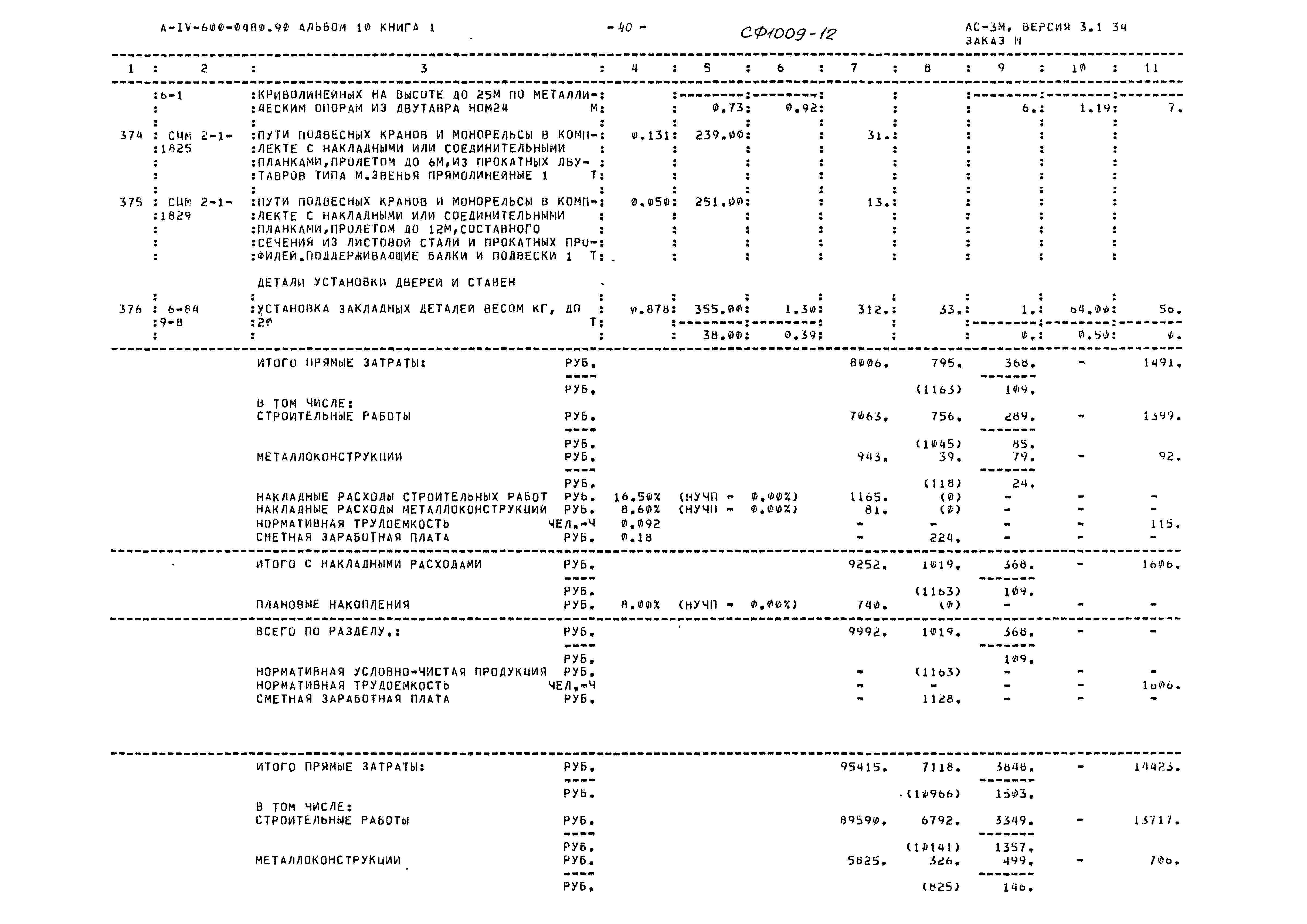 Типовые проектные решения А-IV-600-0480.90