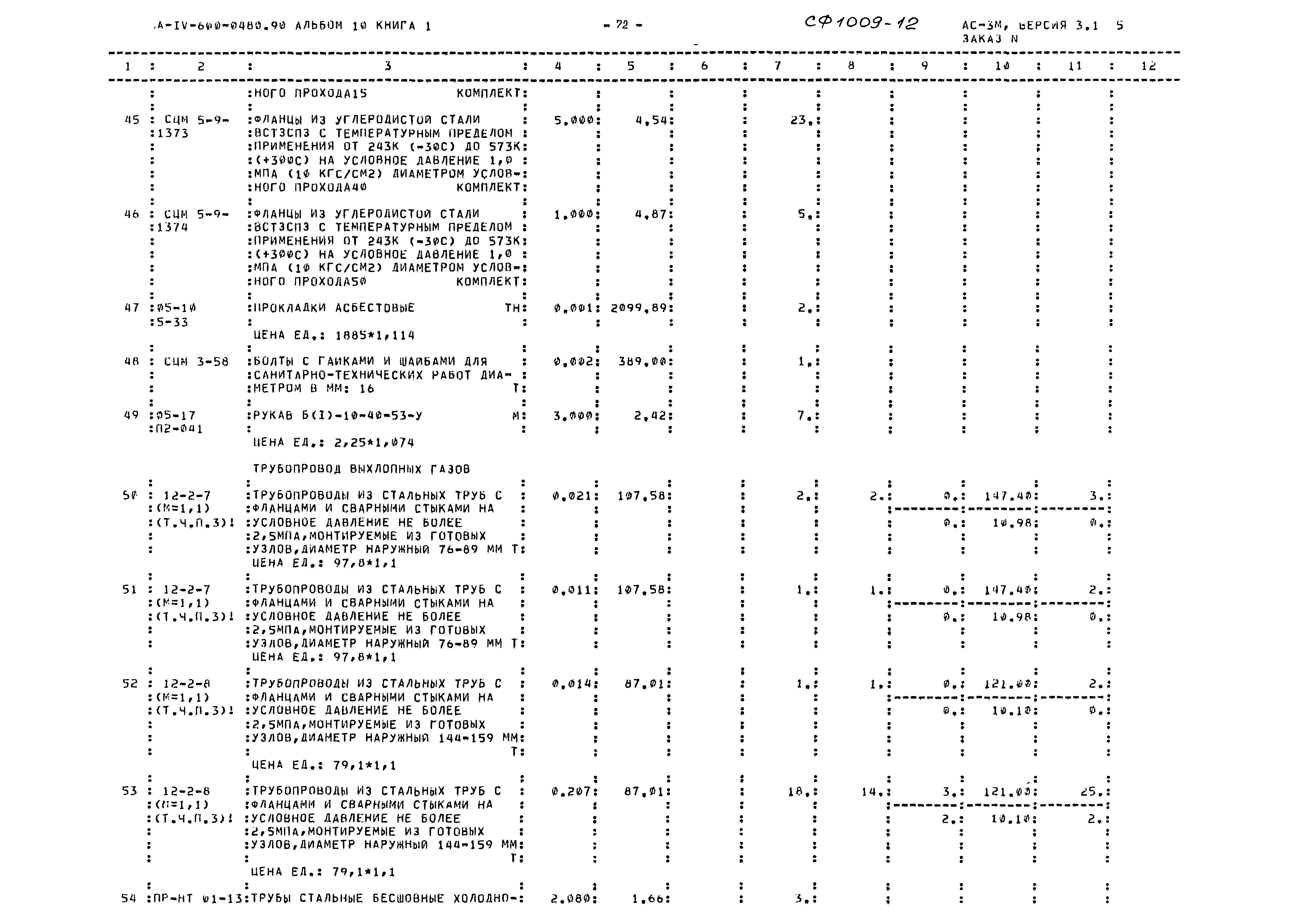 Типовые проектные решения А-IV-600-0480.90