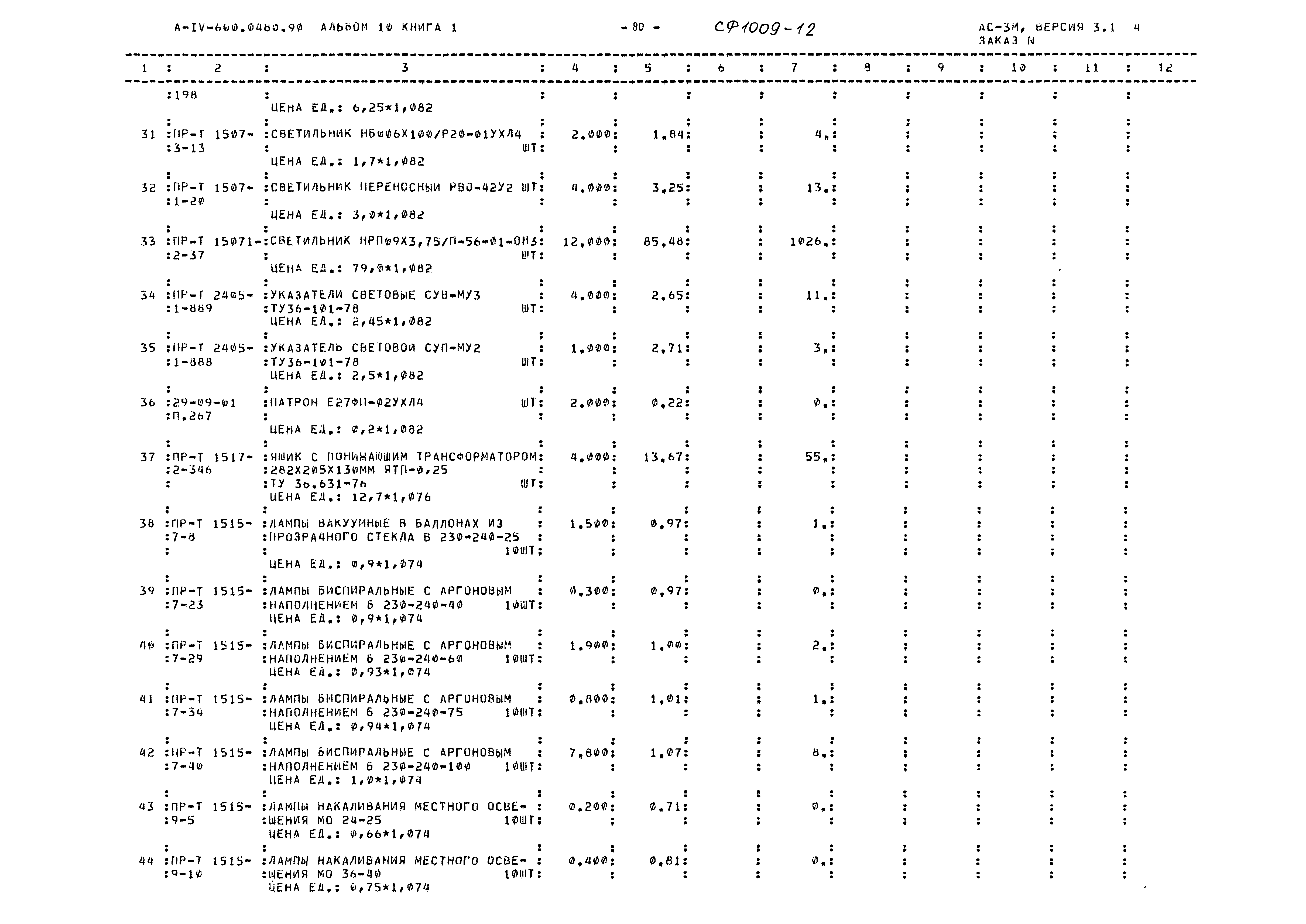 Типовые проектные решения А-IV-600-0480.90