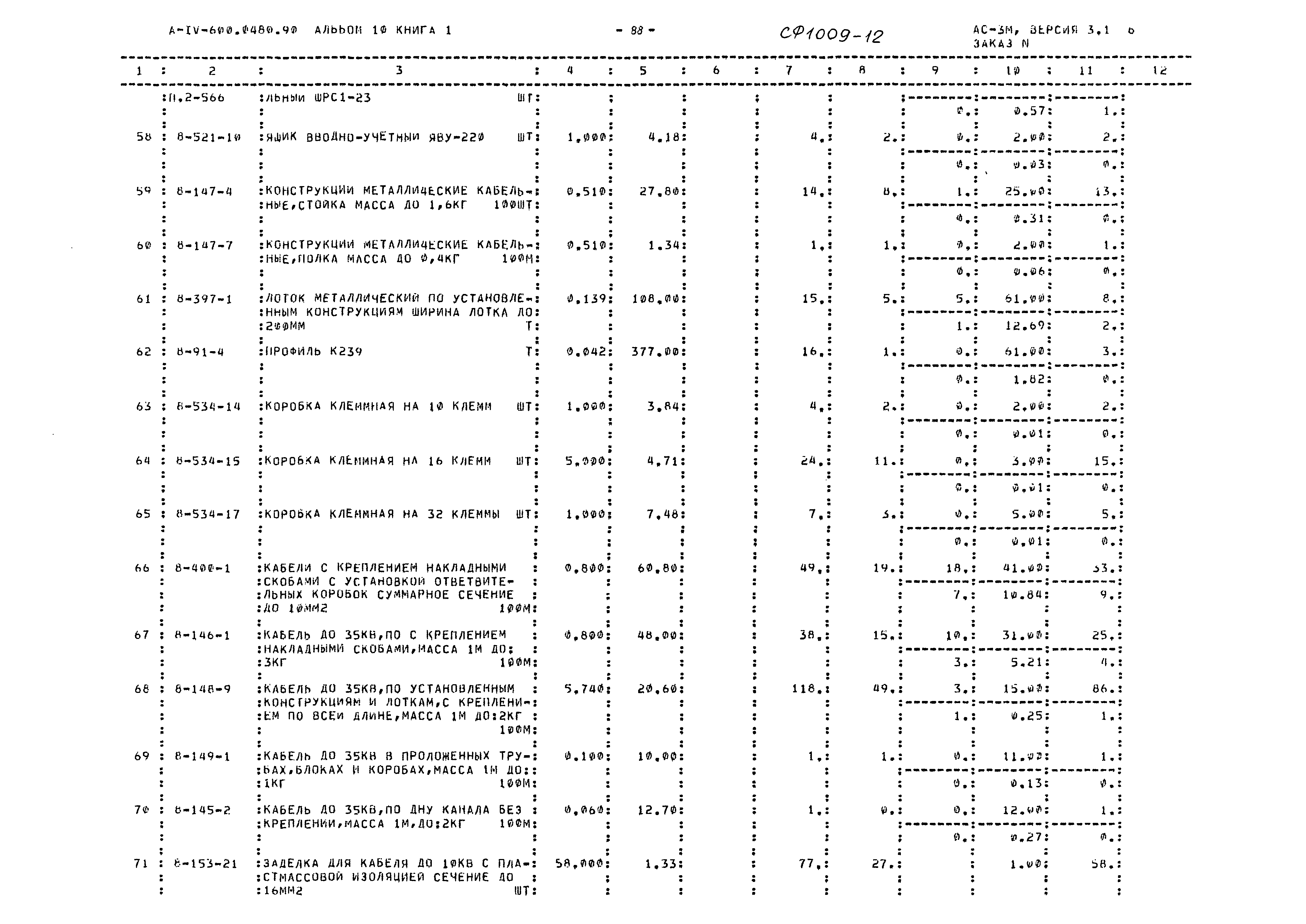 Типовые проектные решения А-IV-600-0480.90