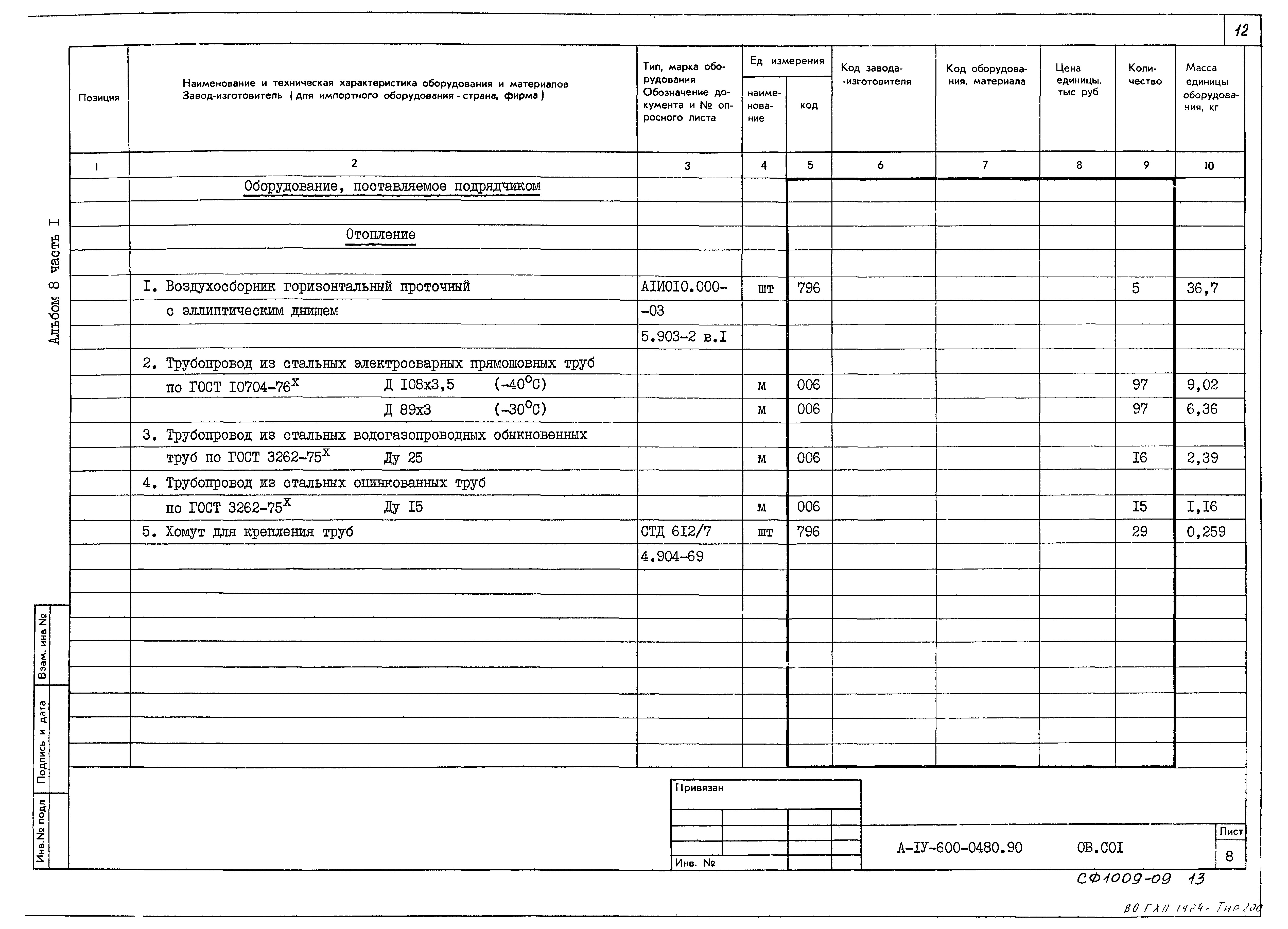 Типовые проектные решения А-IV-600-0480.90