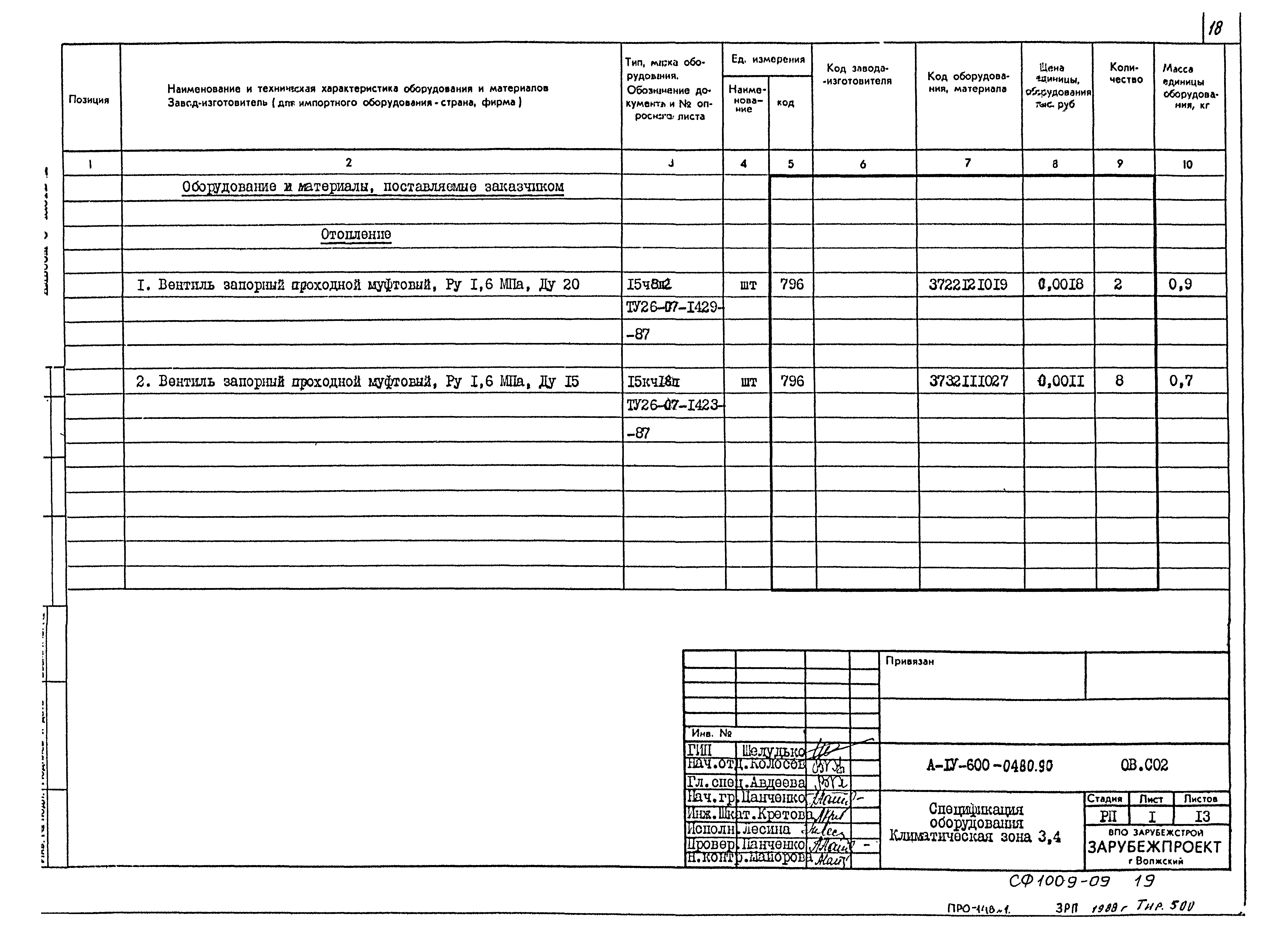 Типовые проектные решения А-IV-600-0480.90