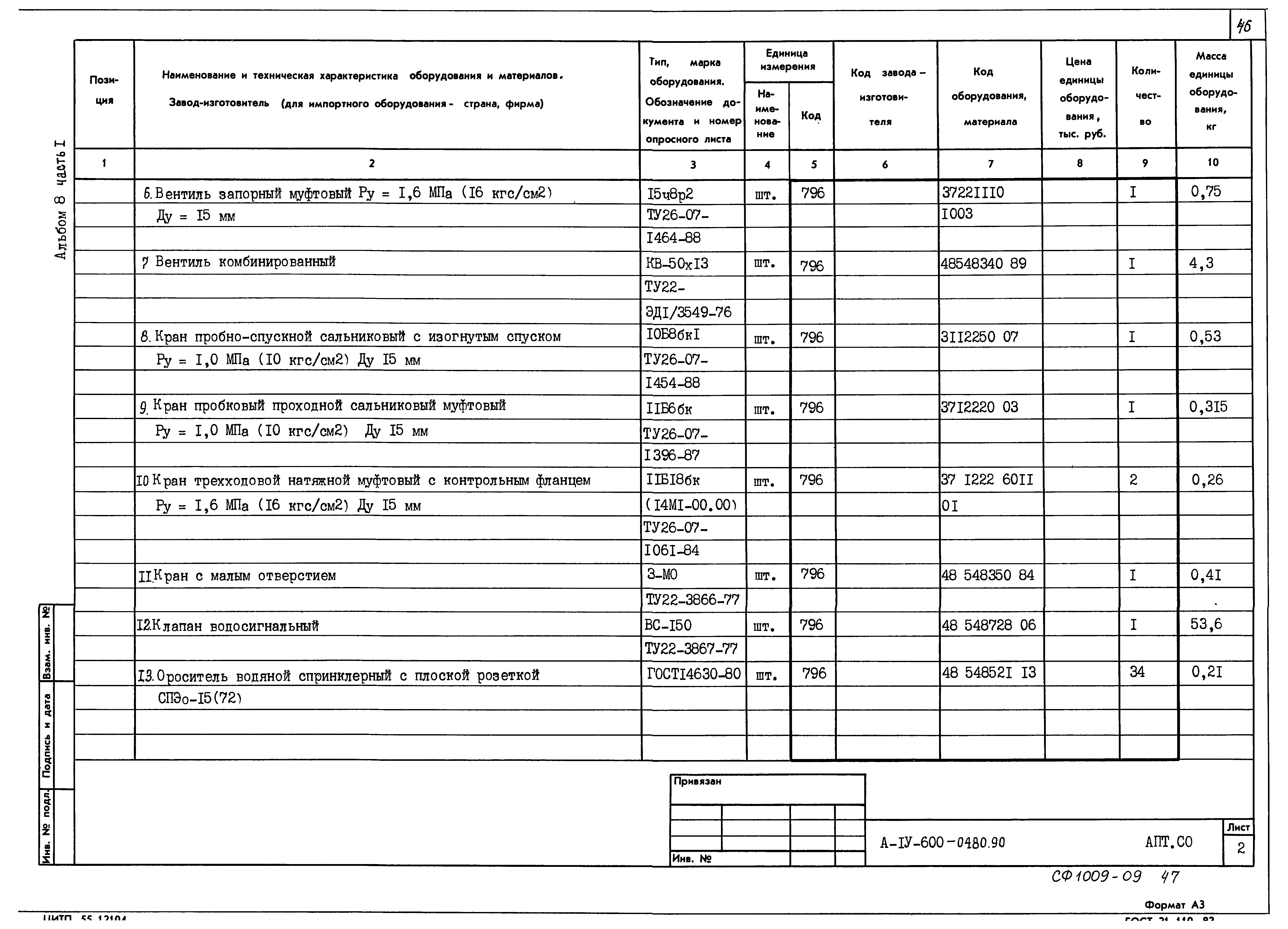 Типовые проектные решения А-IV-600-0480.90