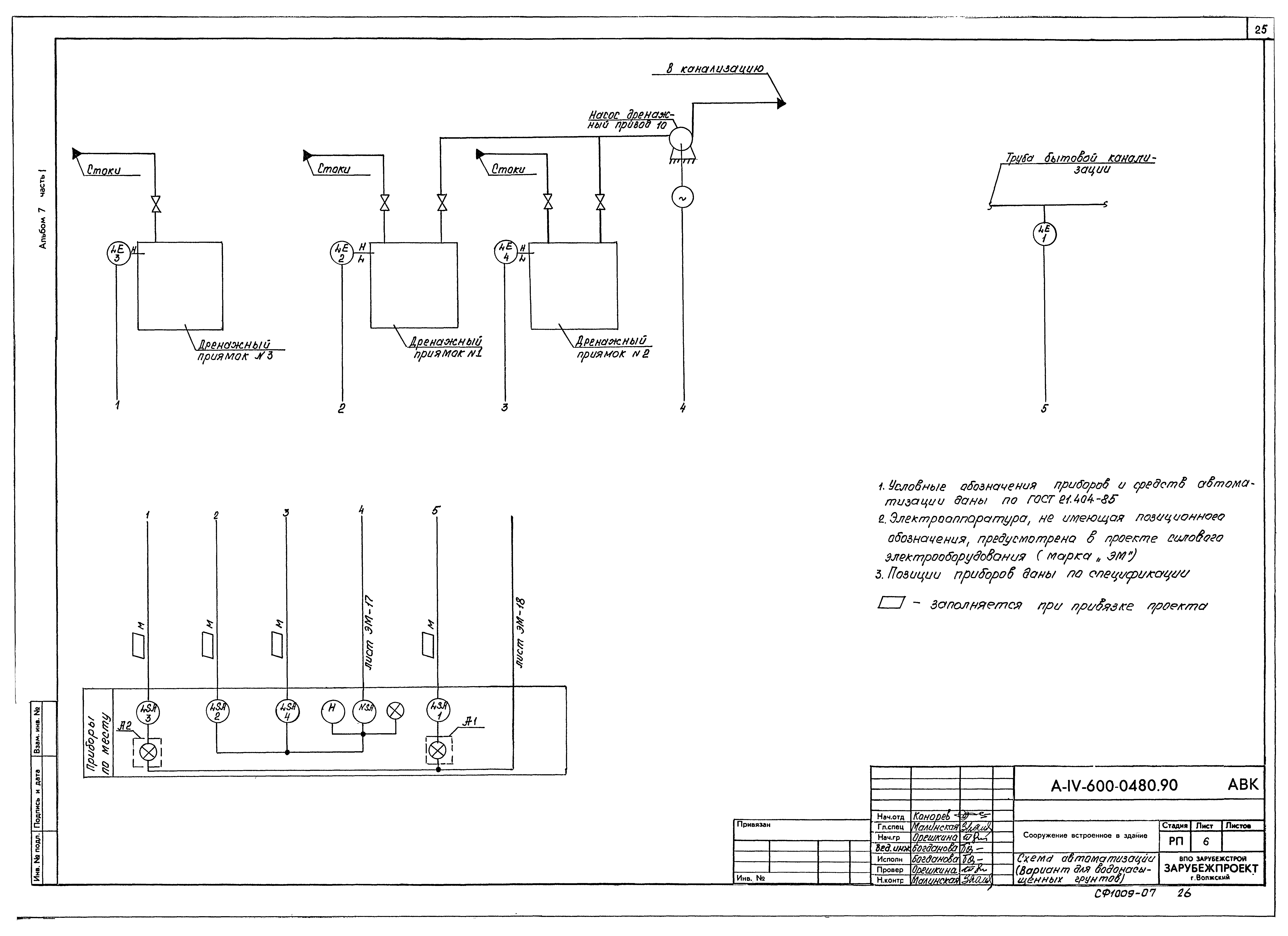 Типовые проектные решения А-IV-600-0480.90