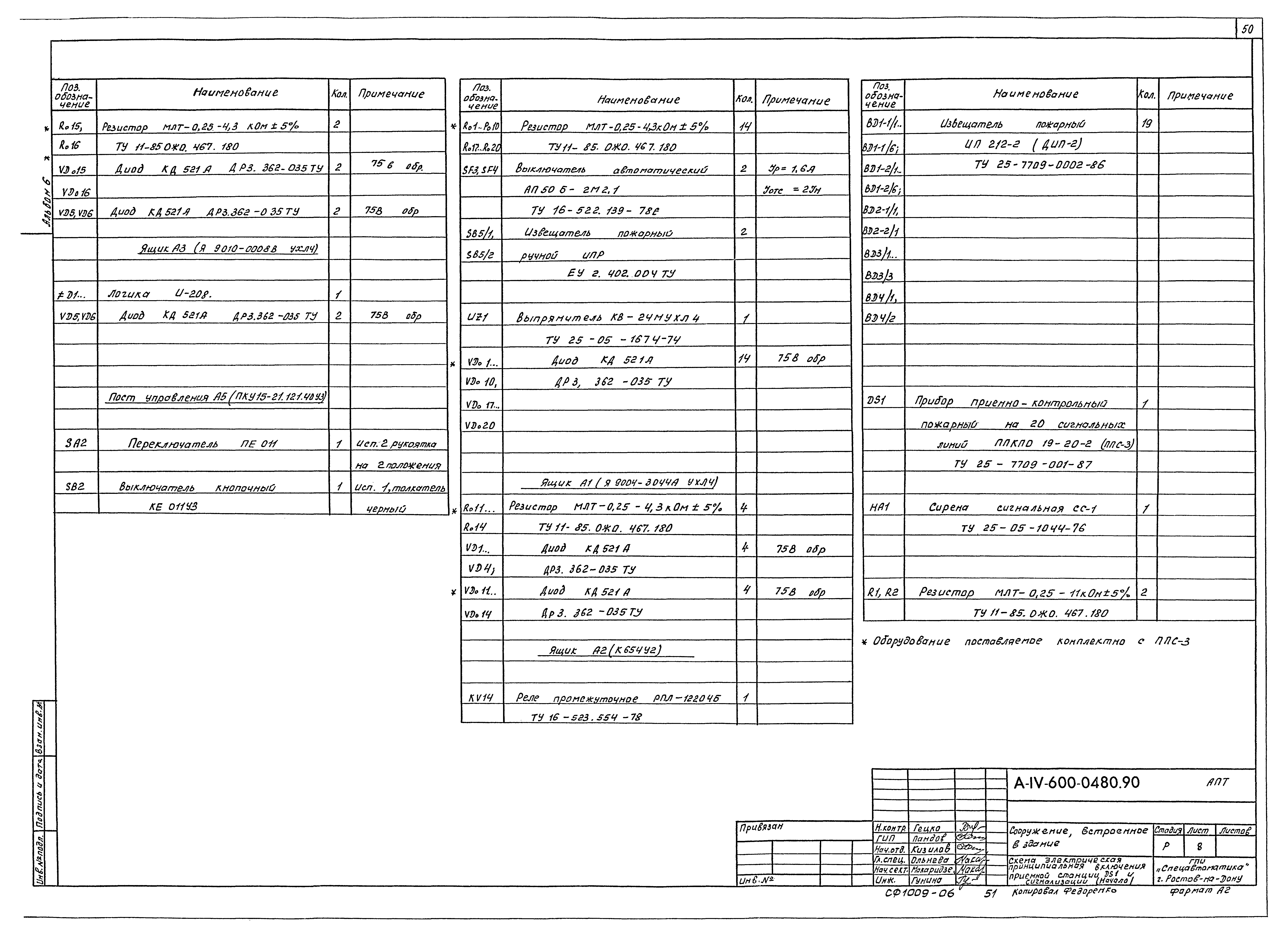 Типовые проектные решения А-IV-600-0480.90