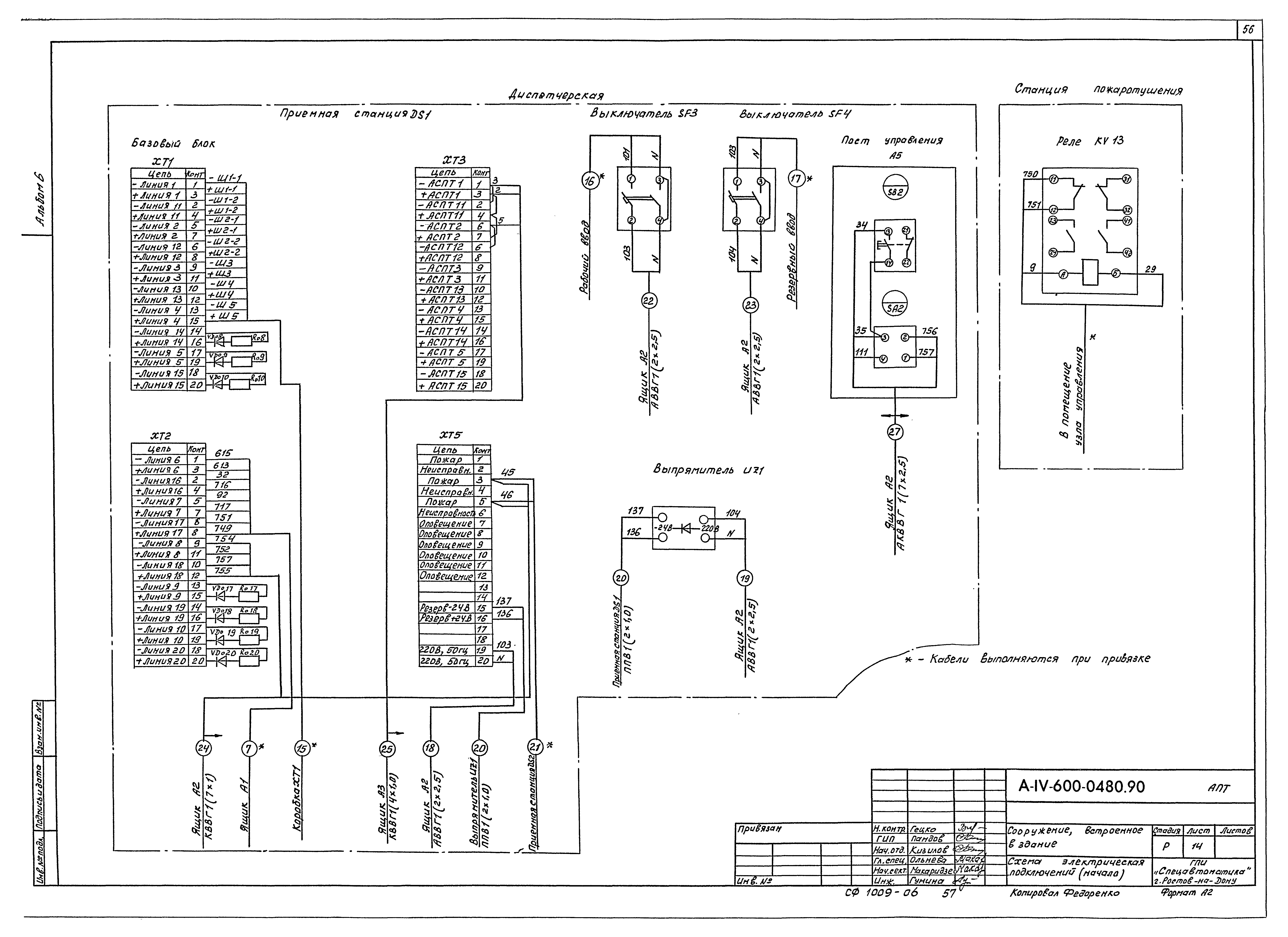 Типовые проектные решения А-IV-600-0480.90