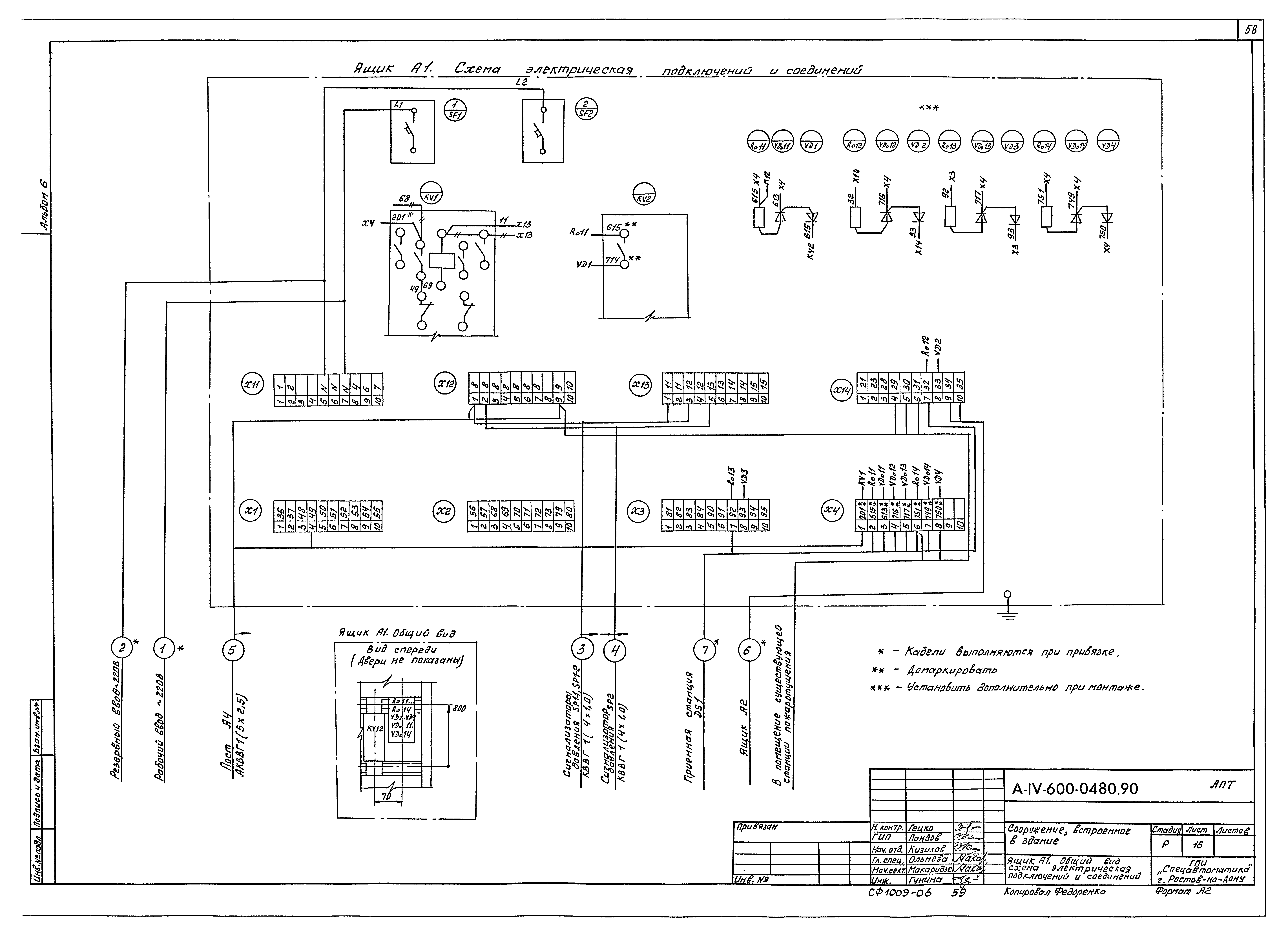 Типовые проектные решения А-IV-600-0480.90