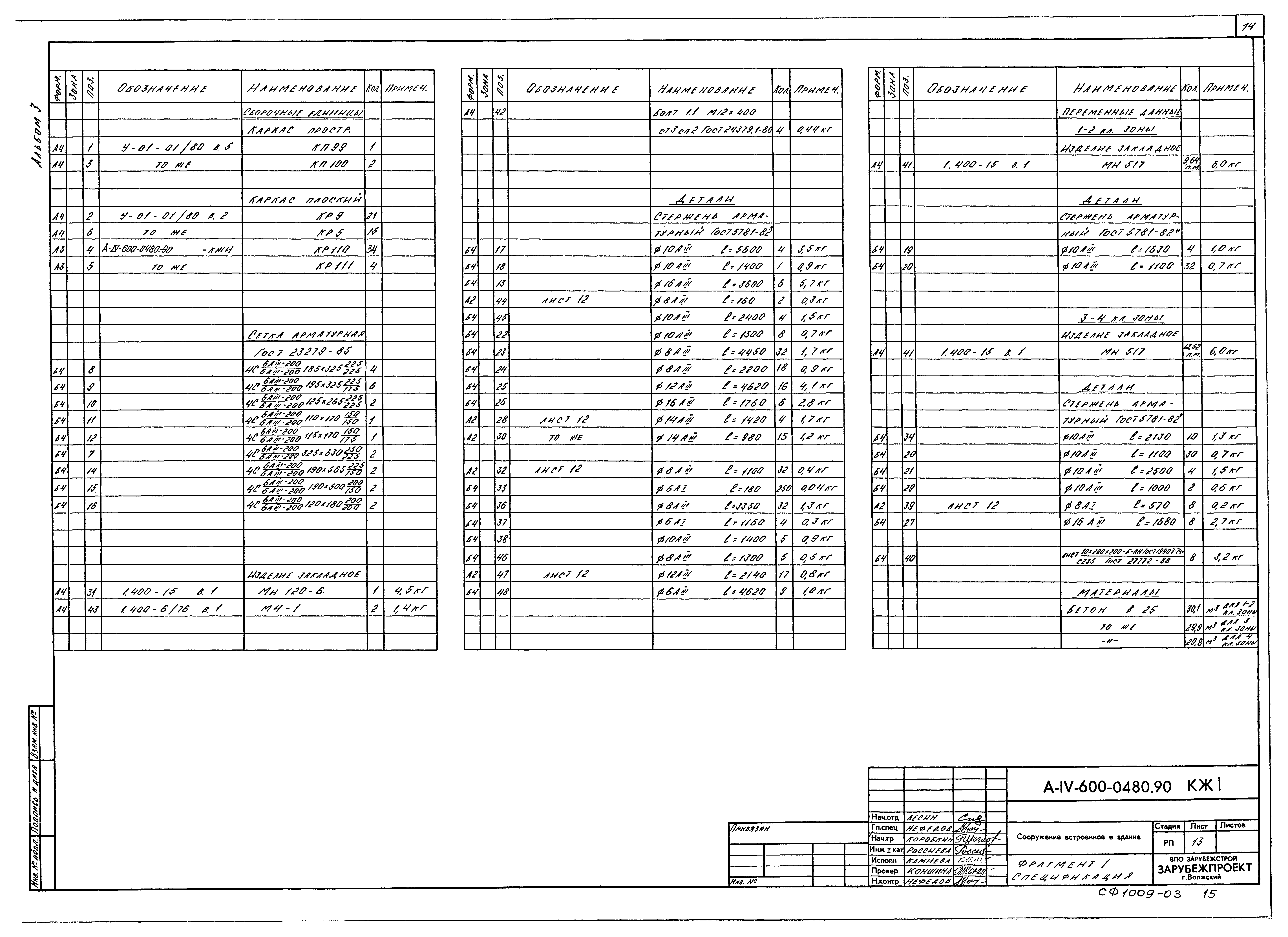 Типовые проектные решения А-IV-600-0480.90