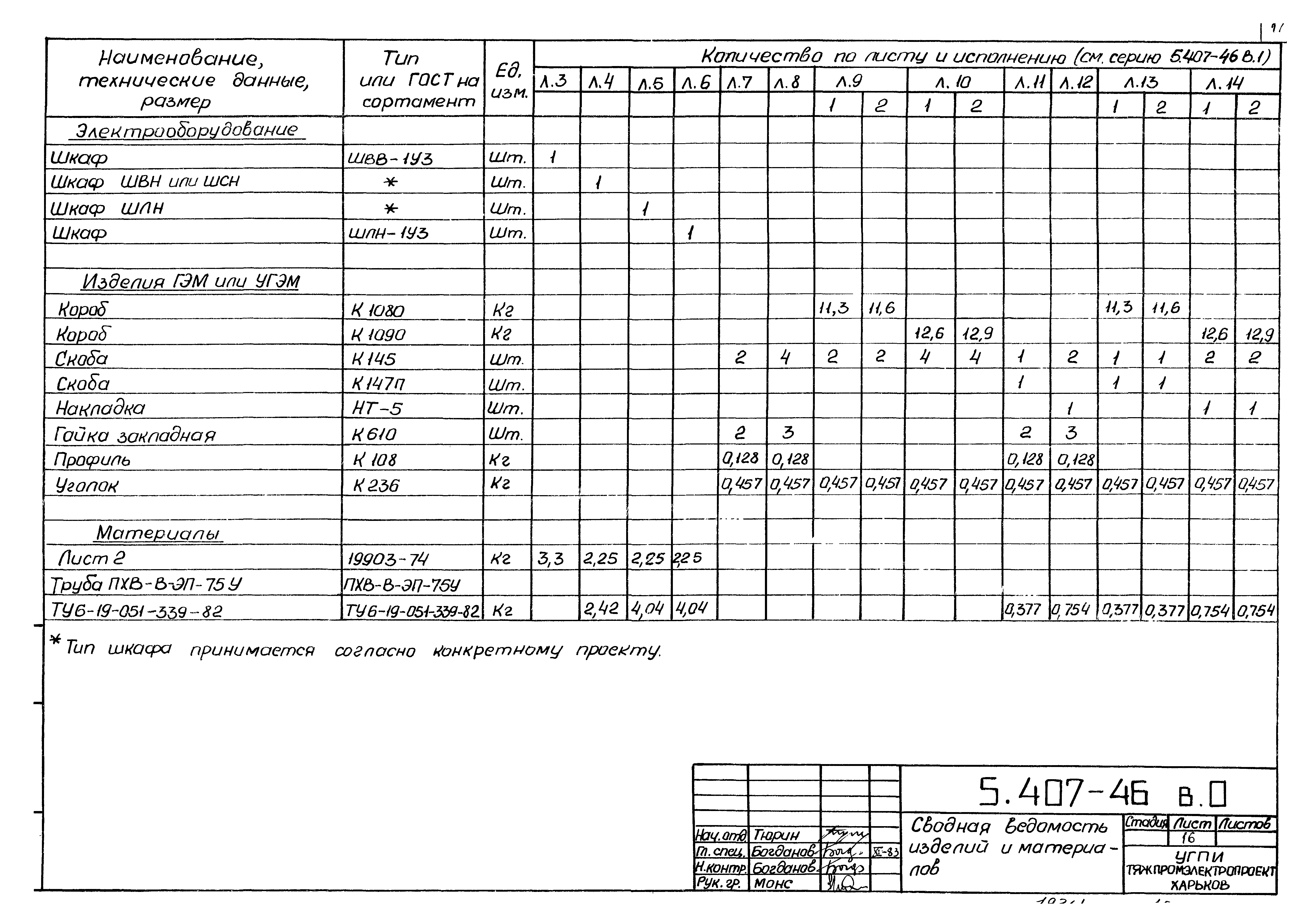 Серия 5.407-46