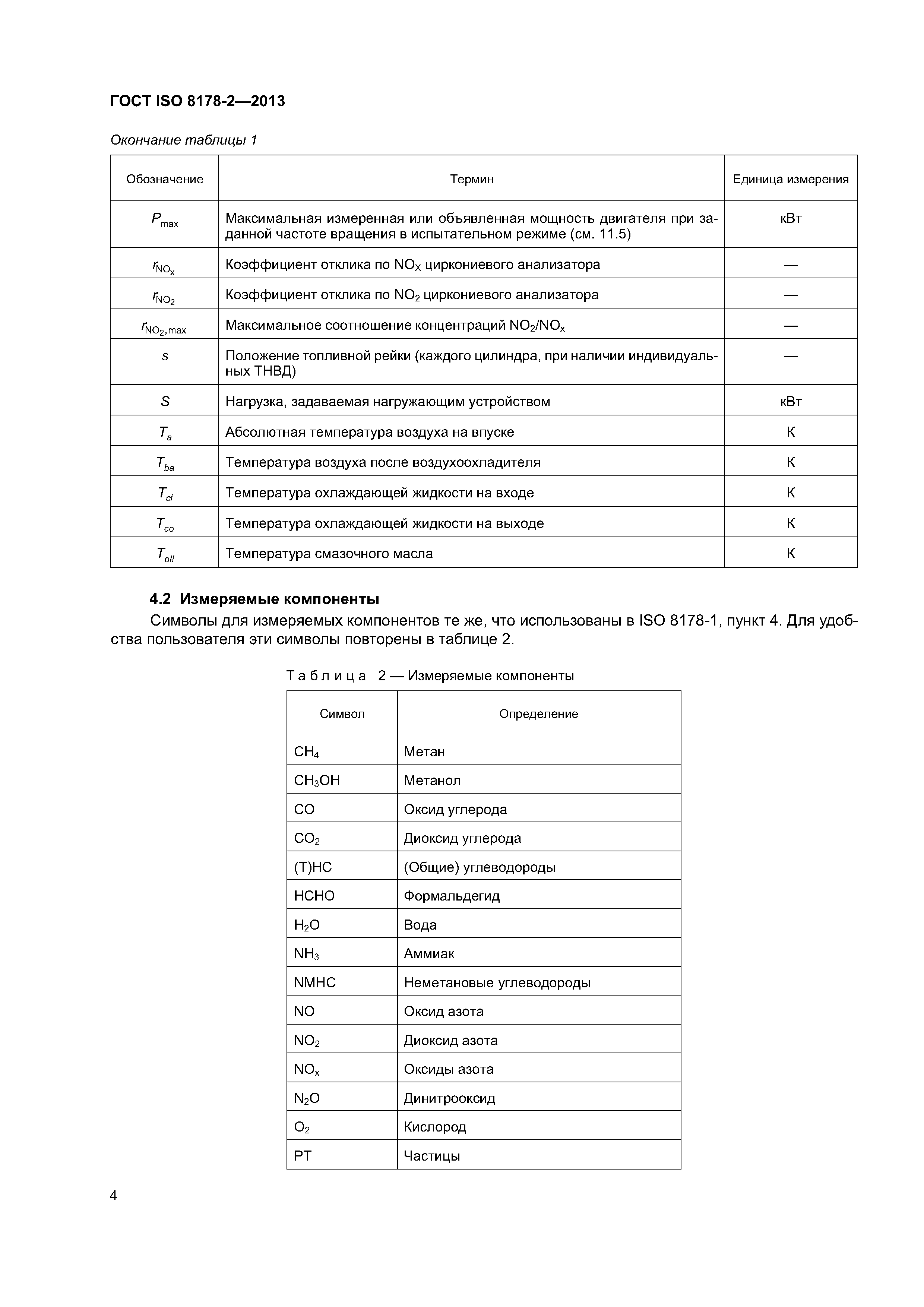 ГОСТ ISO 8178-2-2013