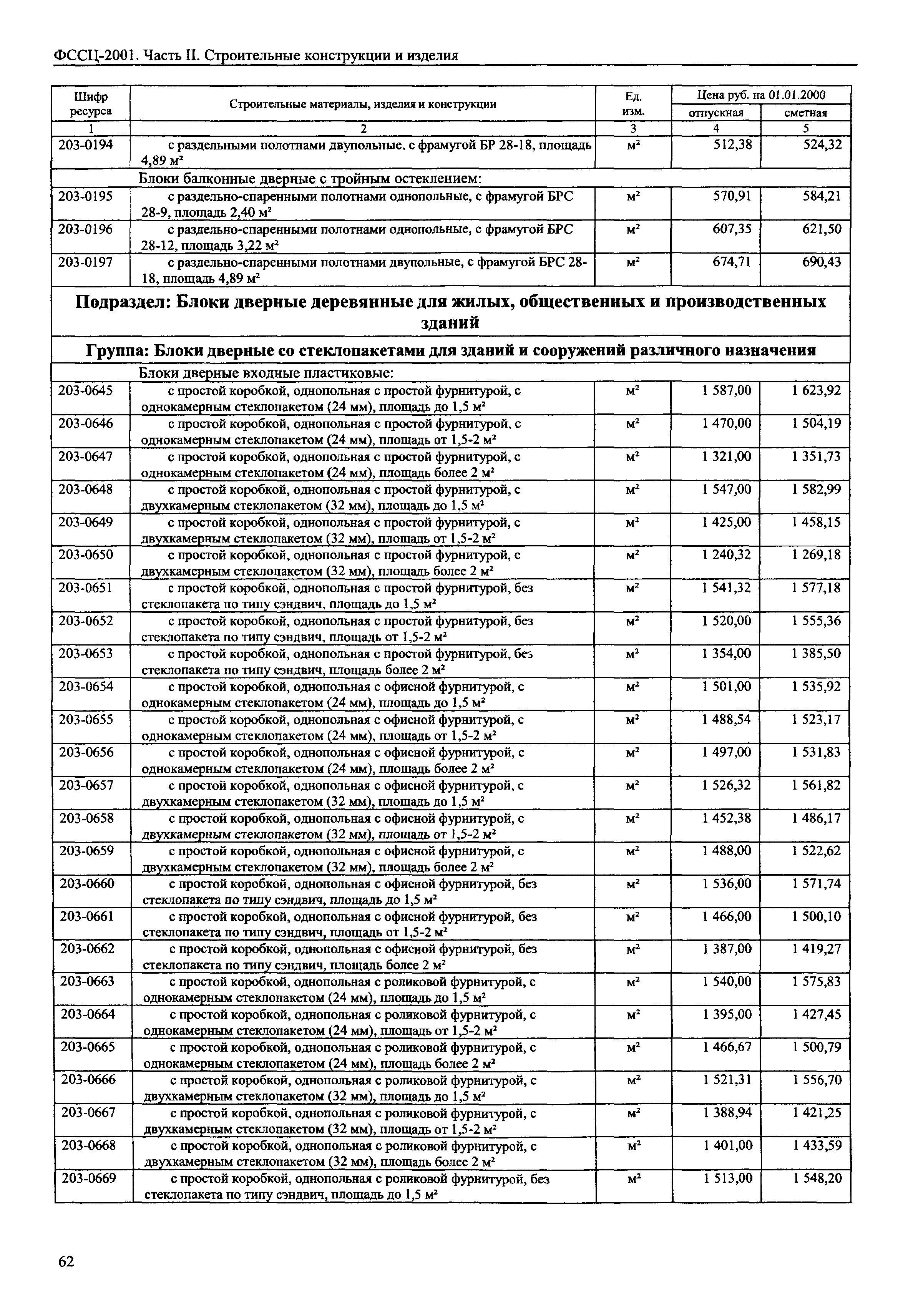 ФССЦ 02-2001