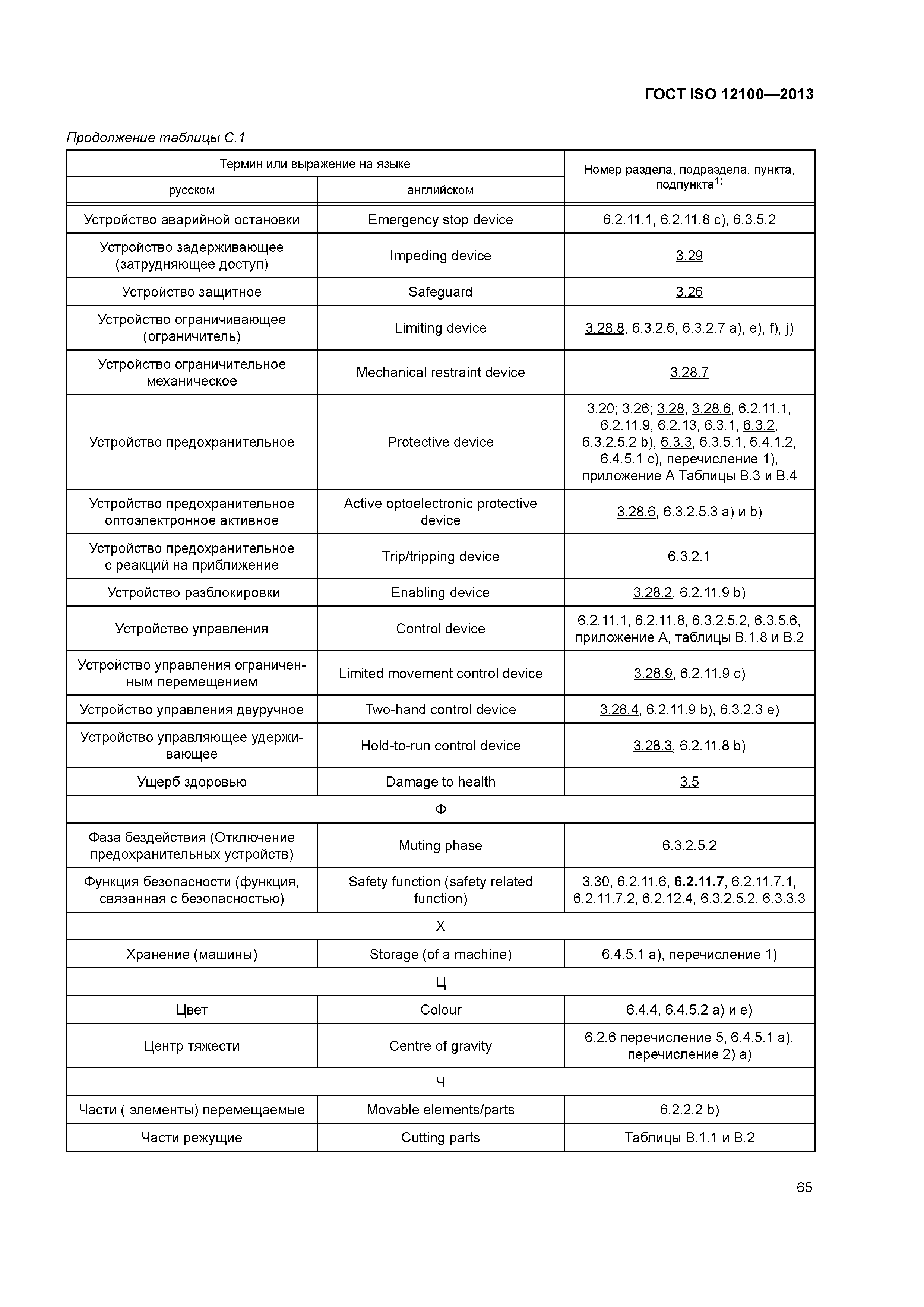 ГОСТ ISO 12100-2013