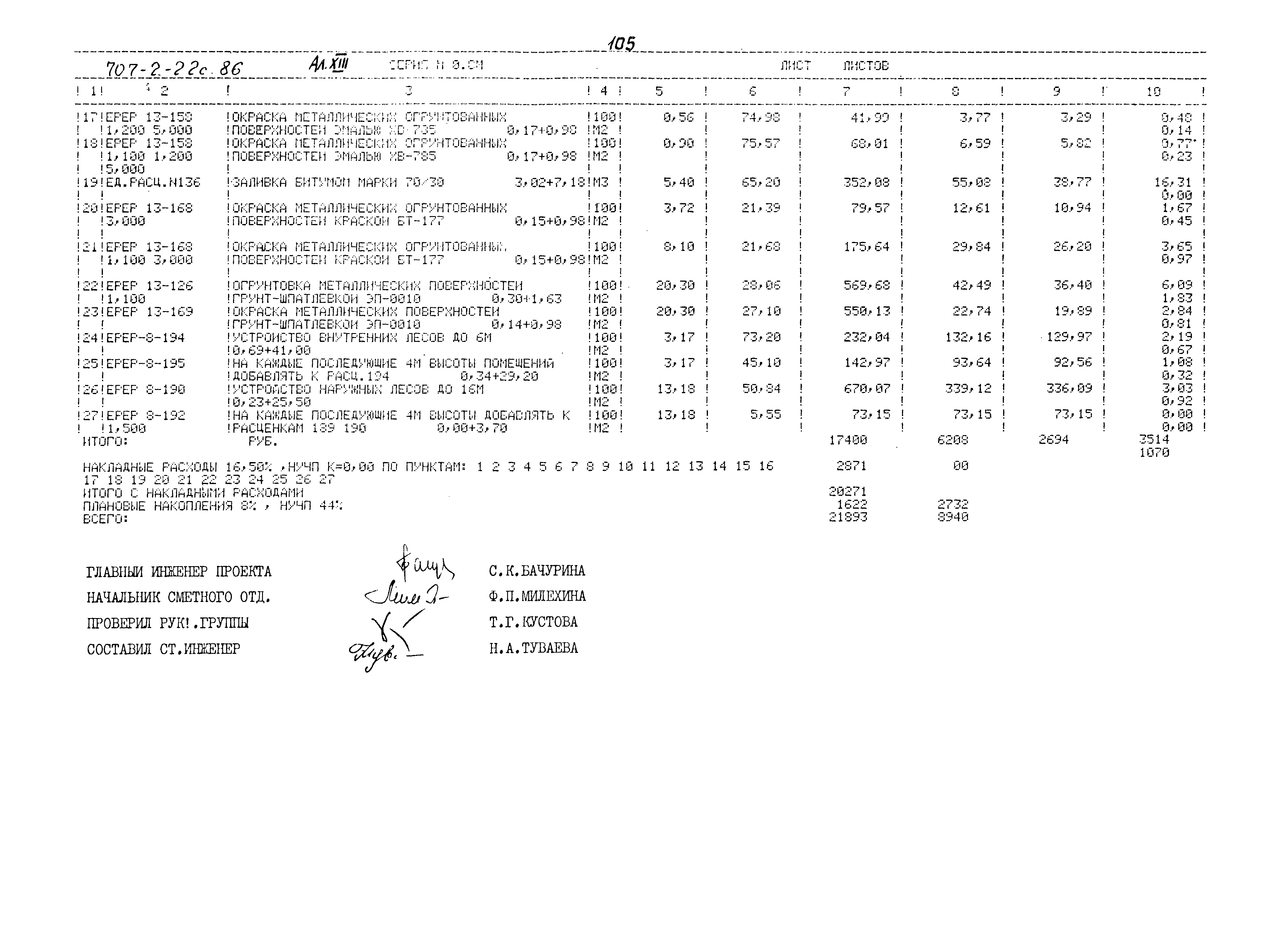 Типовой проект 707-2-22с.86