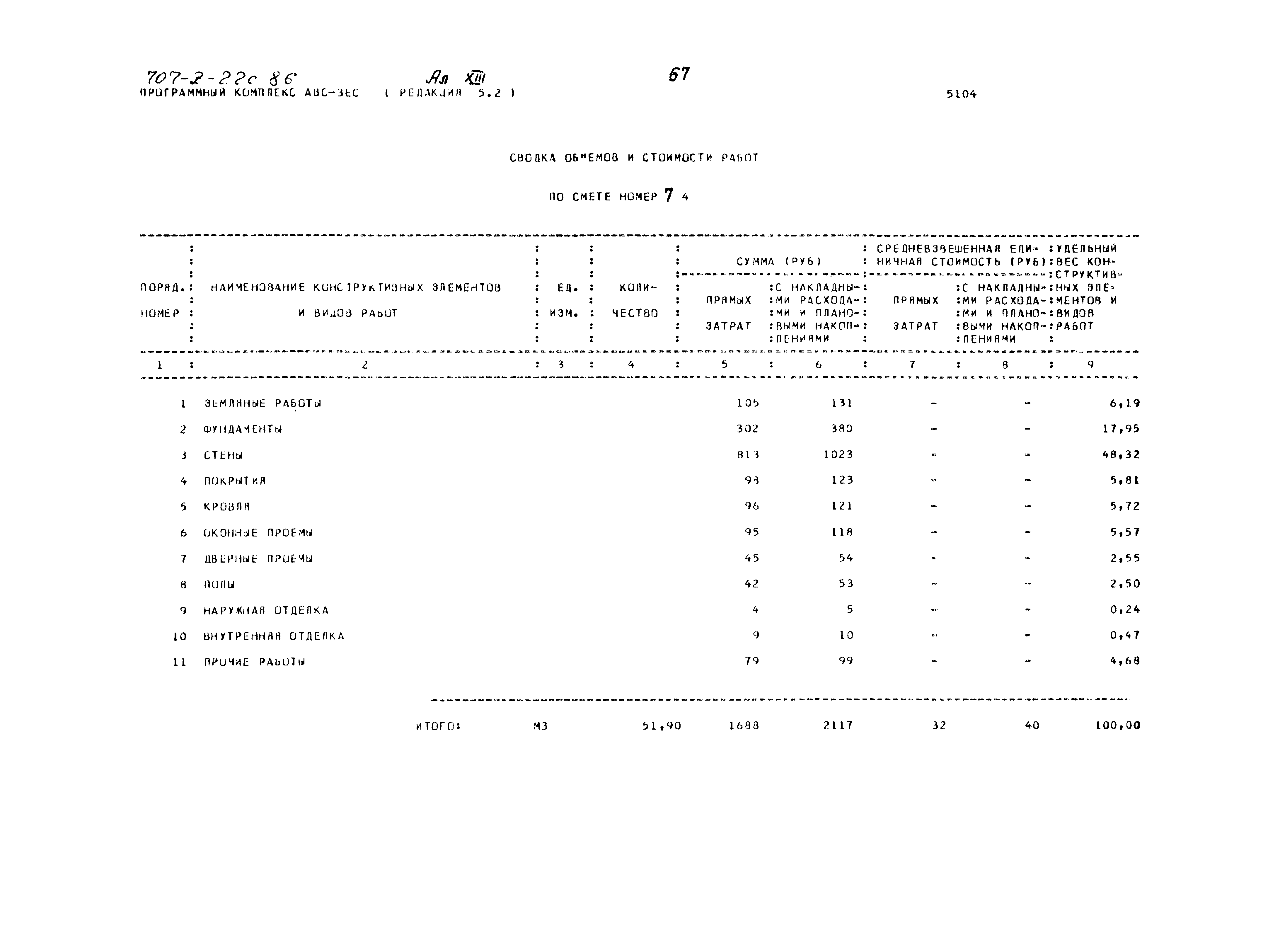 Типовой проект 707-2-22с.86