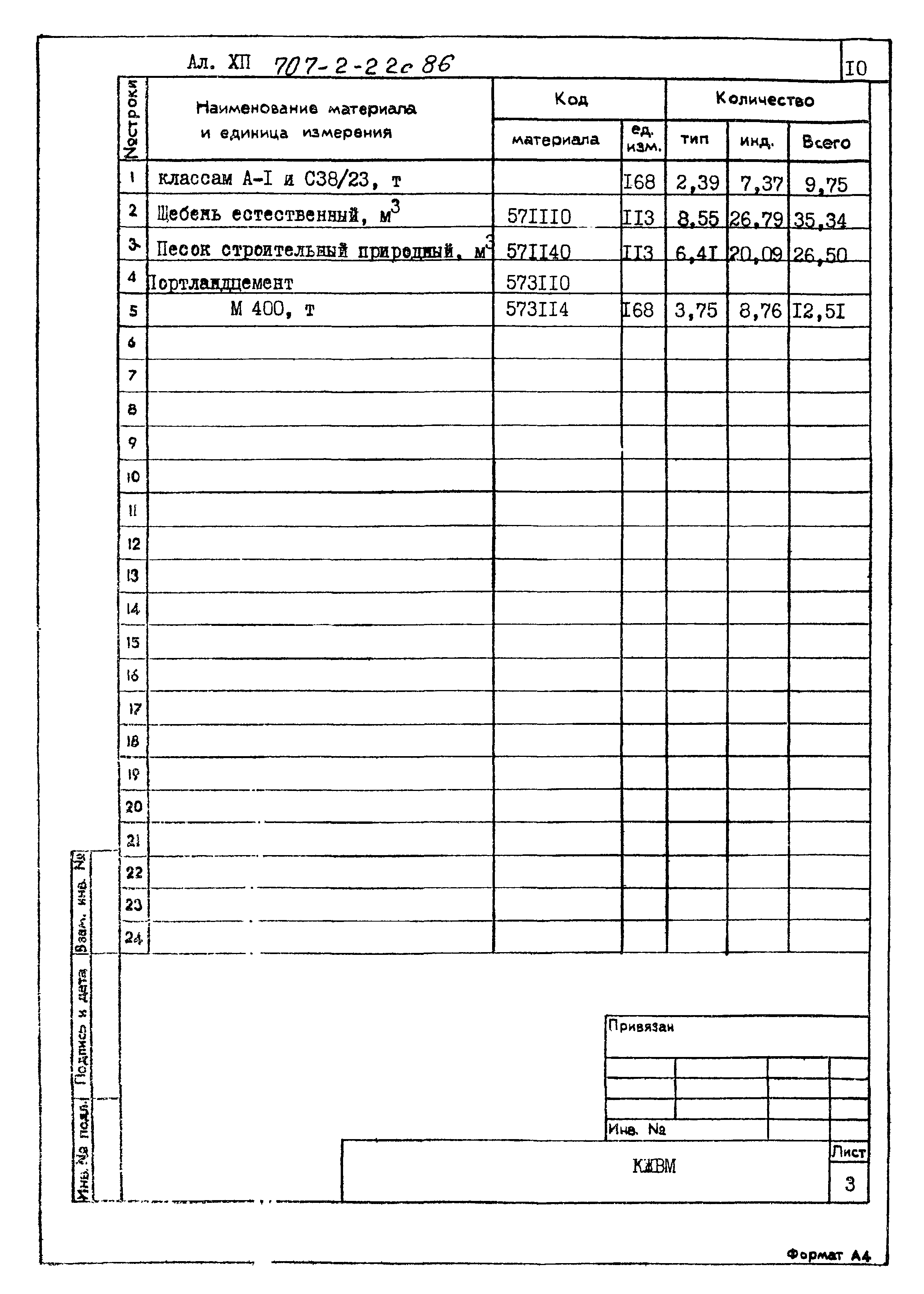 Типовой проект 707-2-22с.86