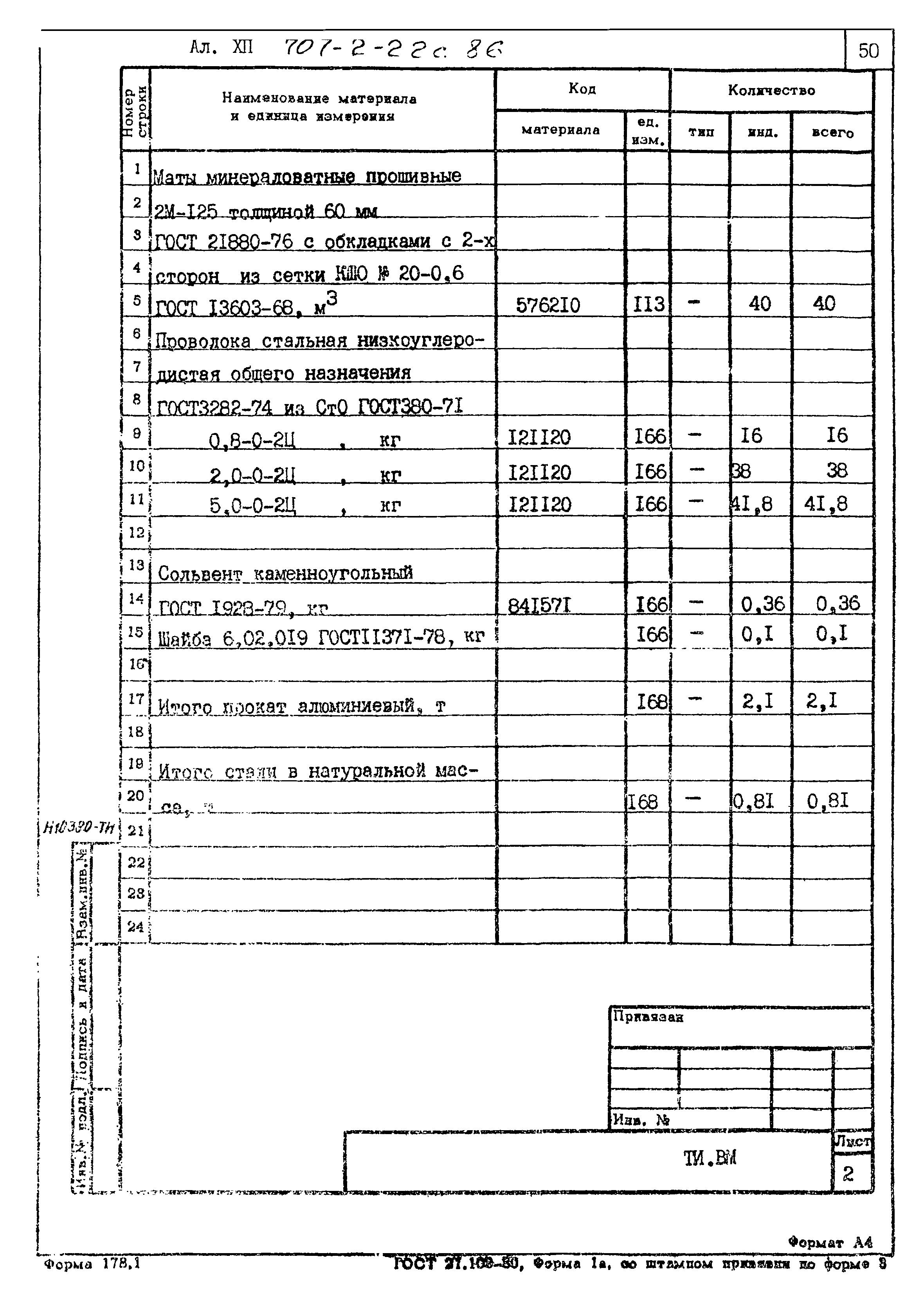 Типовой проект 707-2-22с.86