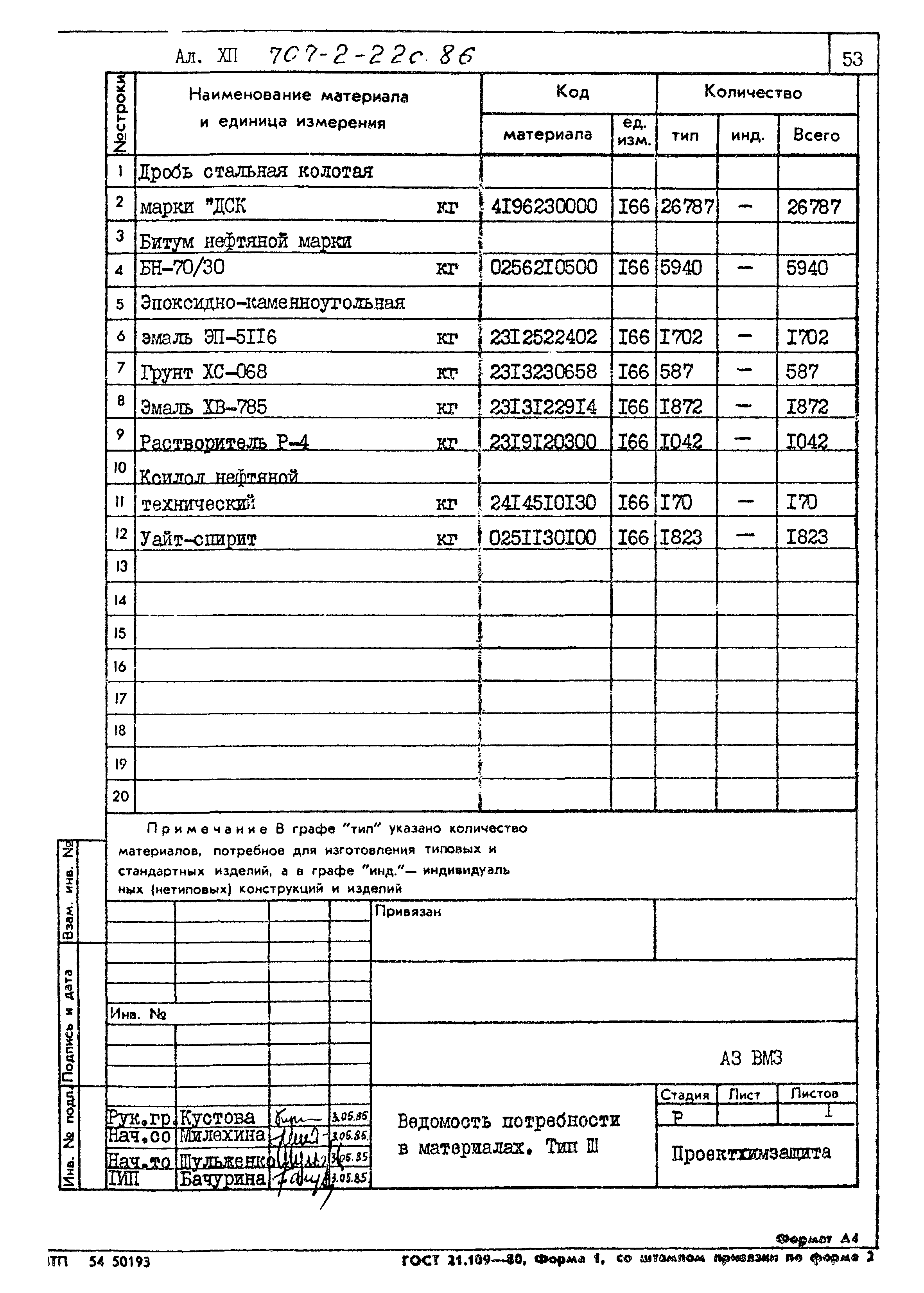 Типовой проект 707-2-22с.86